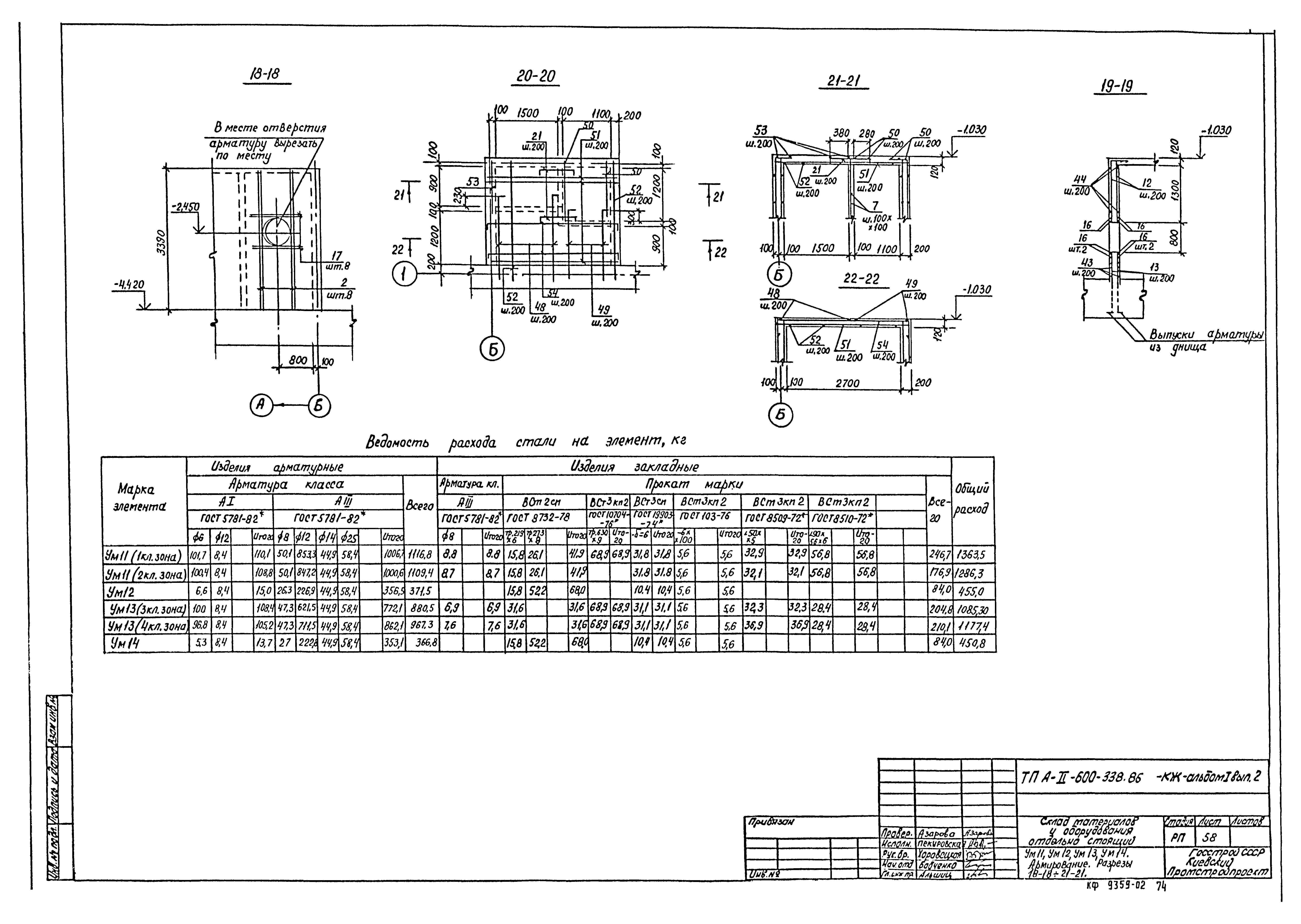 Типовой проект А-II-600-338.86