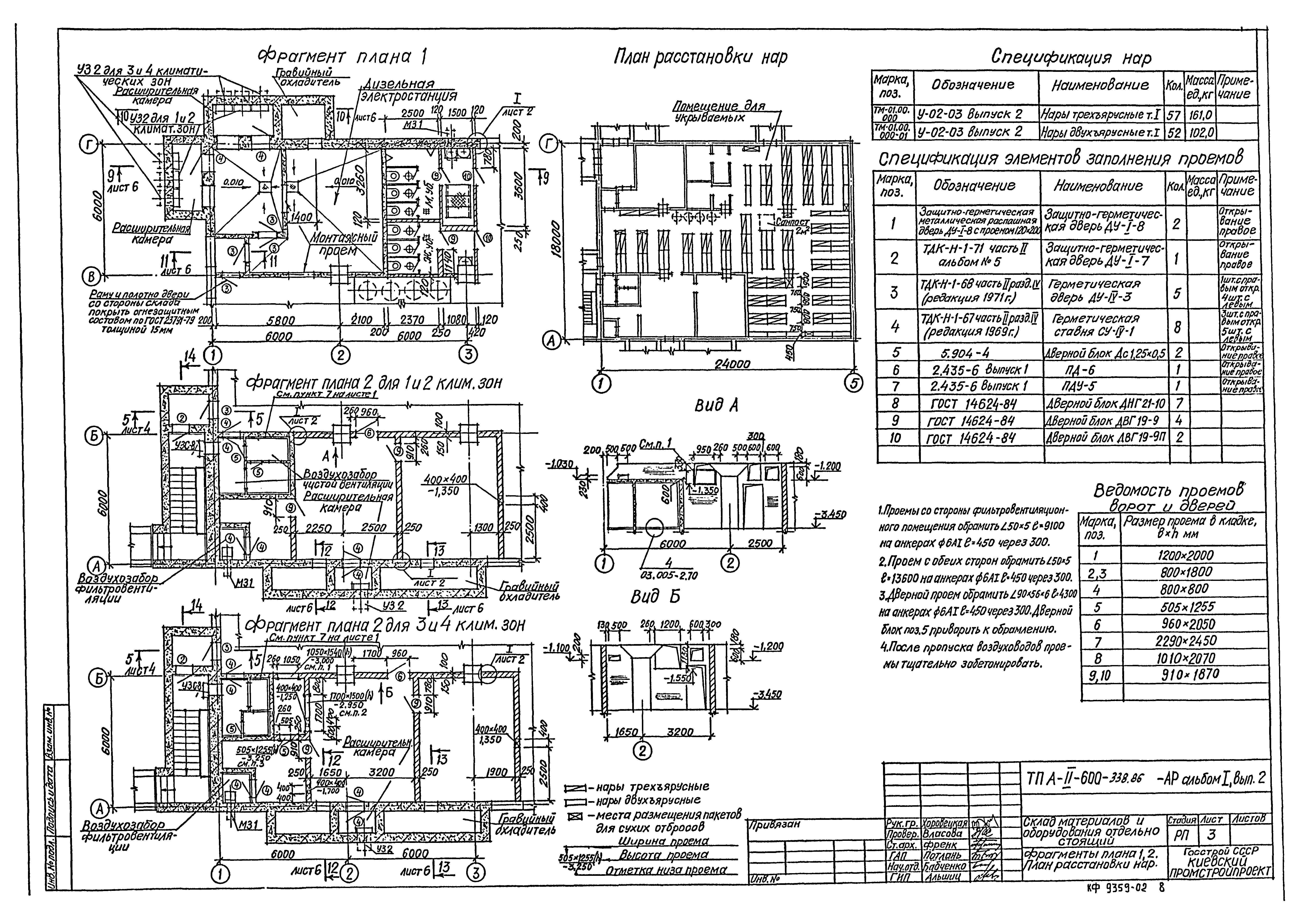 Типовой проект А-II-600-338.86