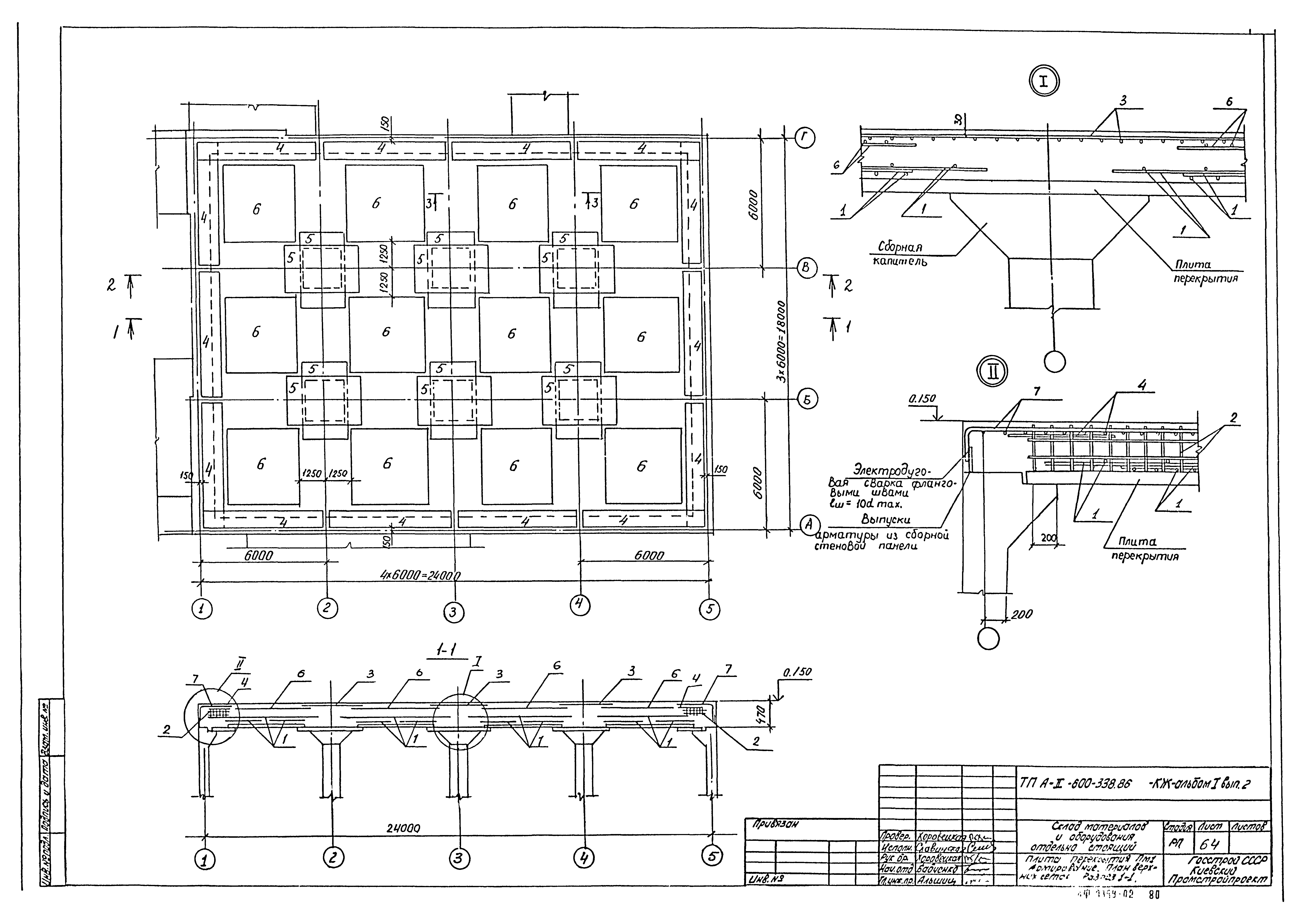 Типовой проект А-II-600-338.86