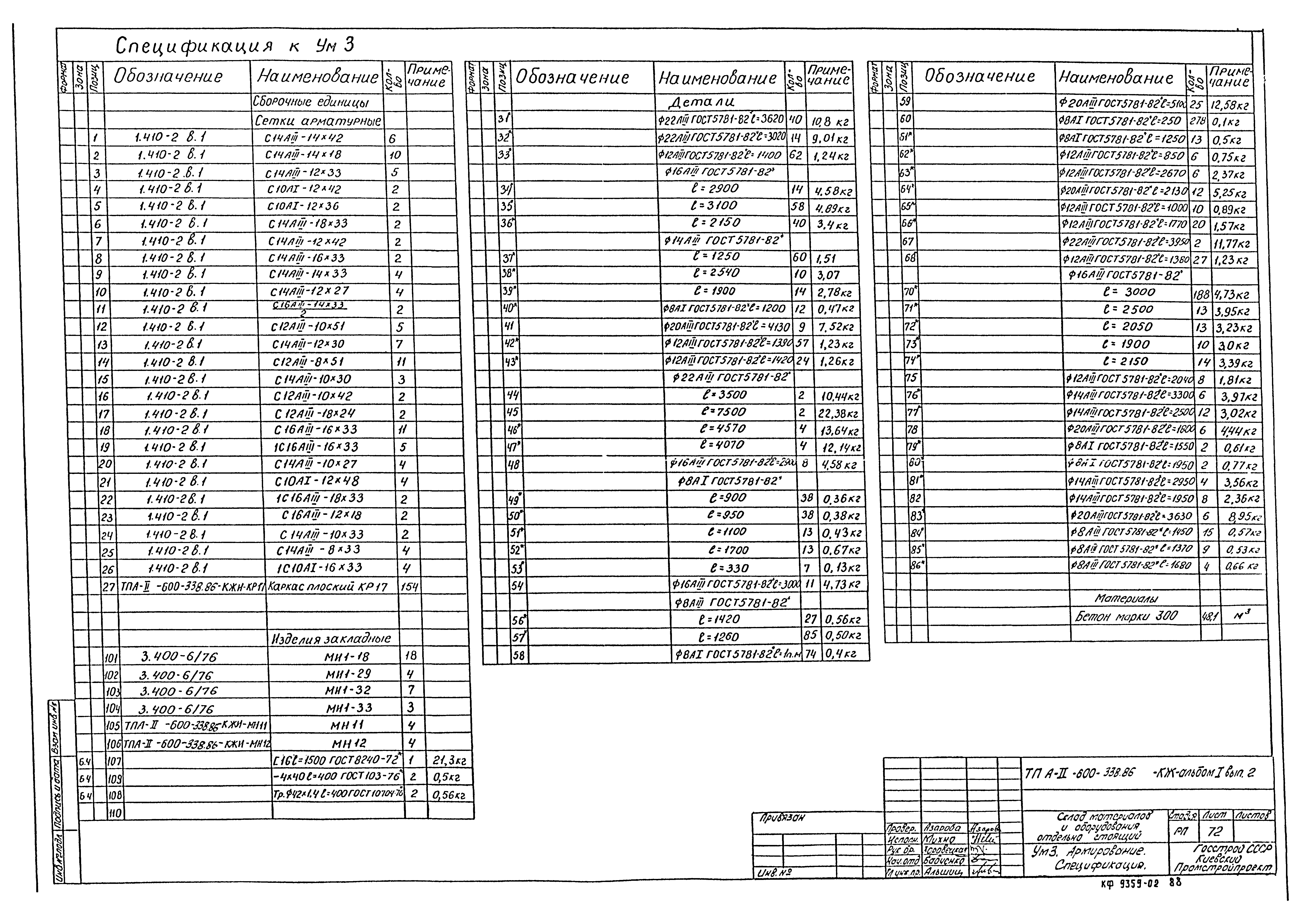 Типовой проект А-II-600-338.86