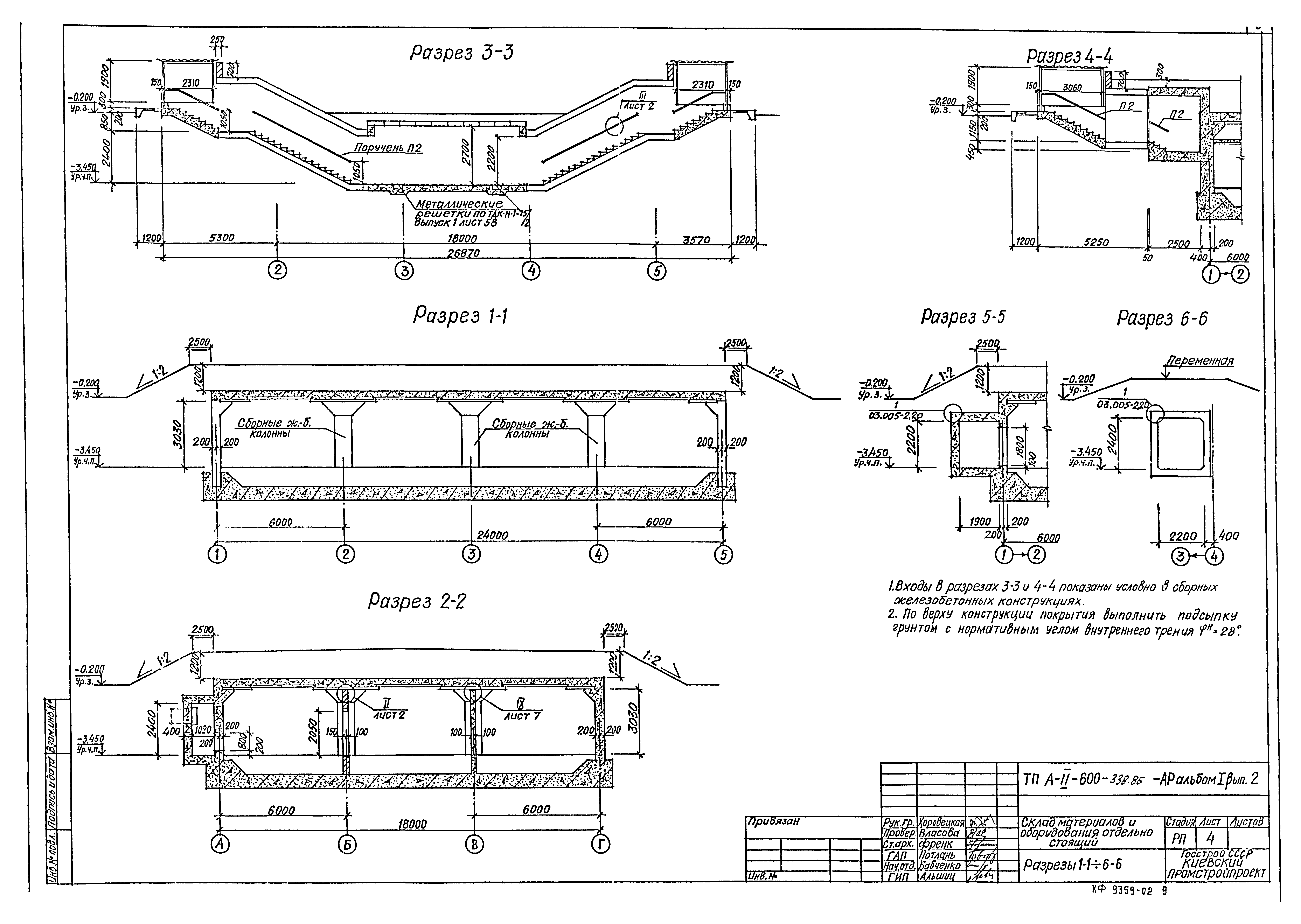 Типовой проект А-II-600-338.86