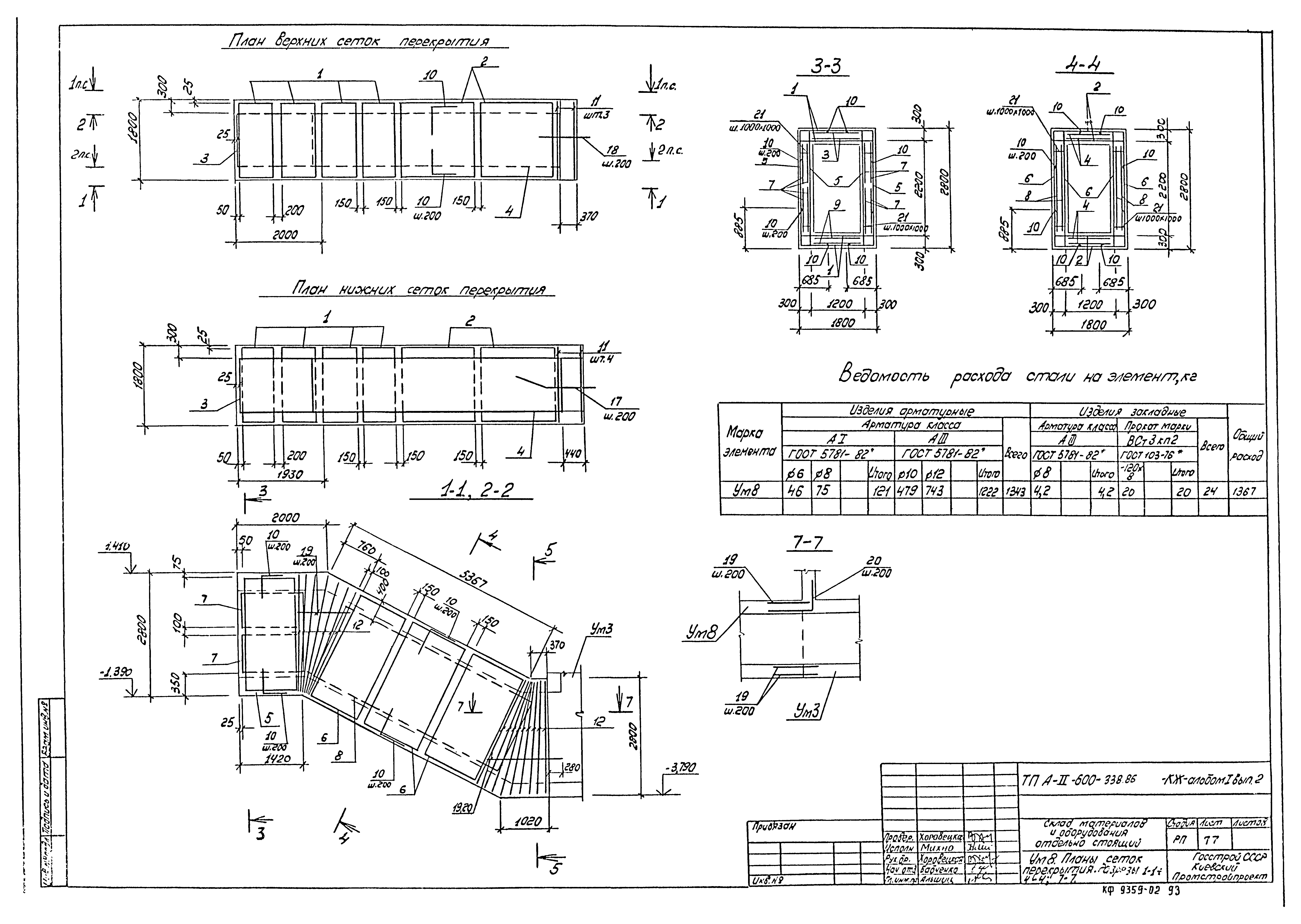Типовой проект А-II-600-338.86