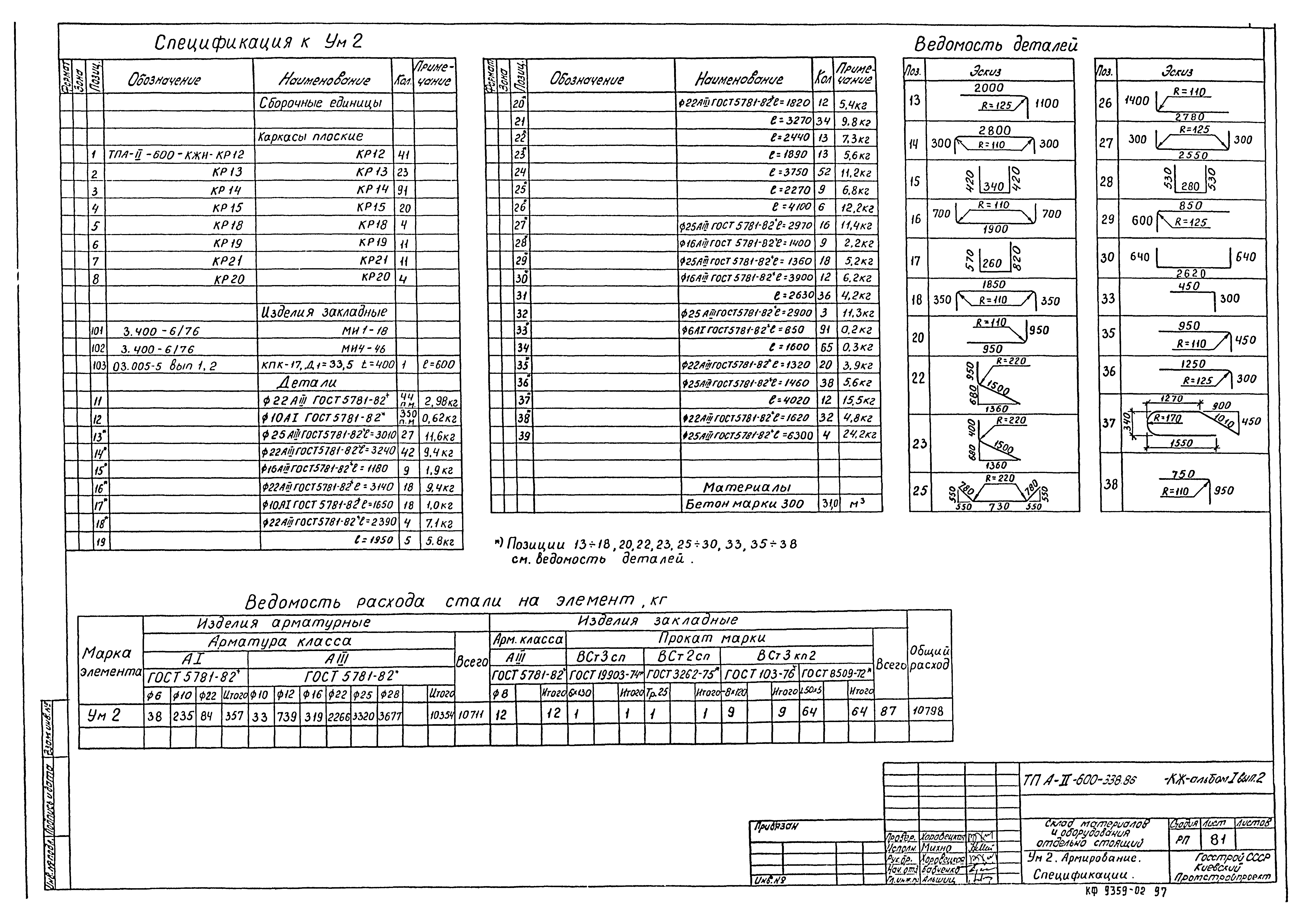 Типовой проект А-II-600-338.86
