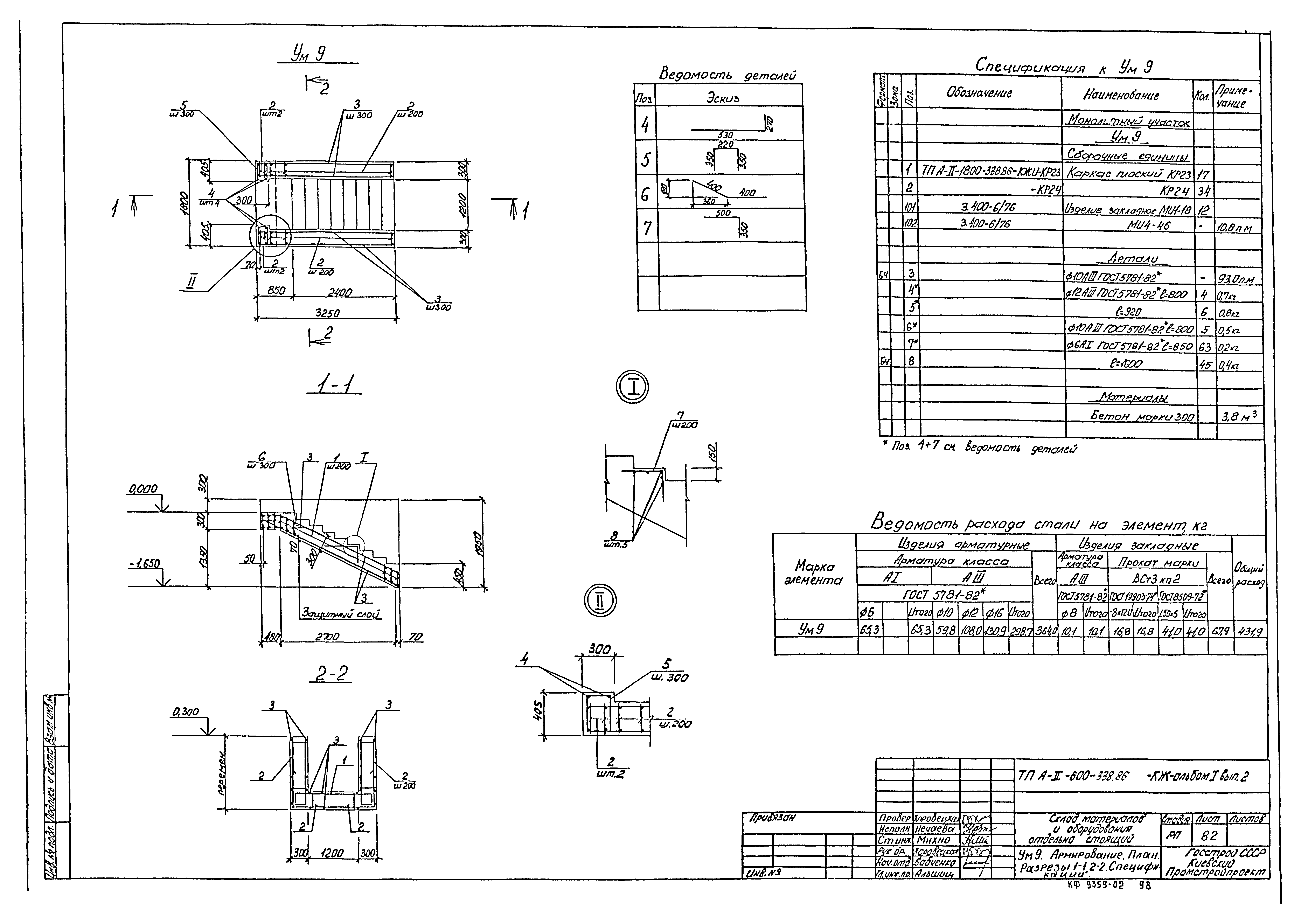 Типовой проект А-II-600-338.86
