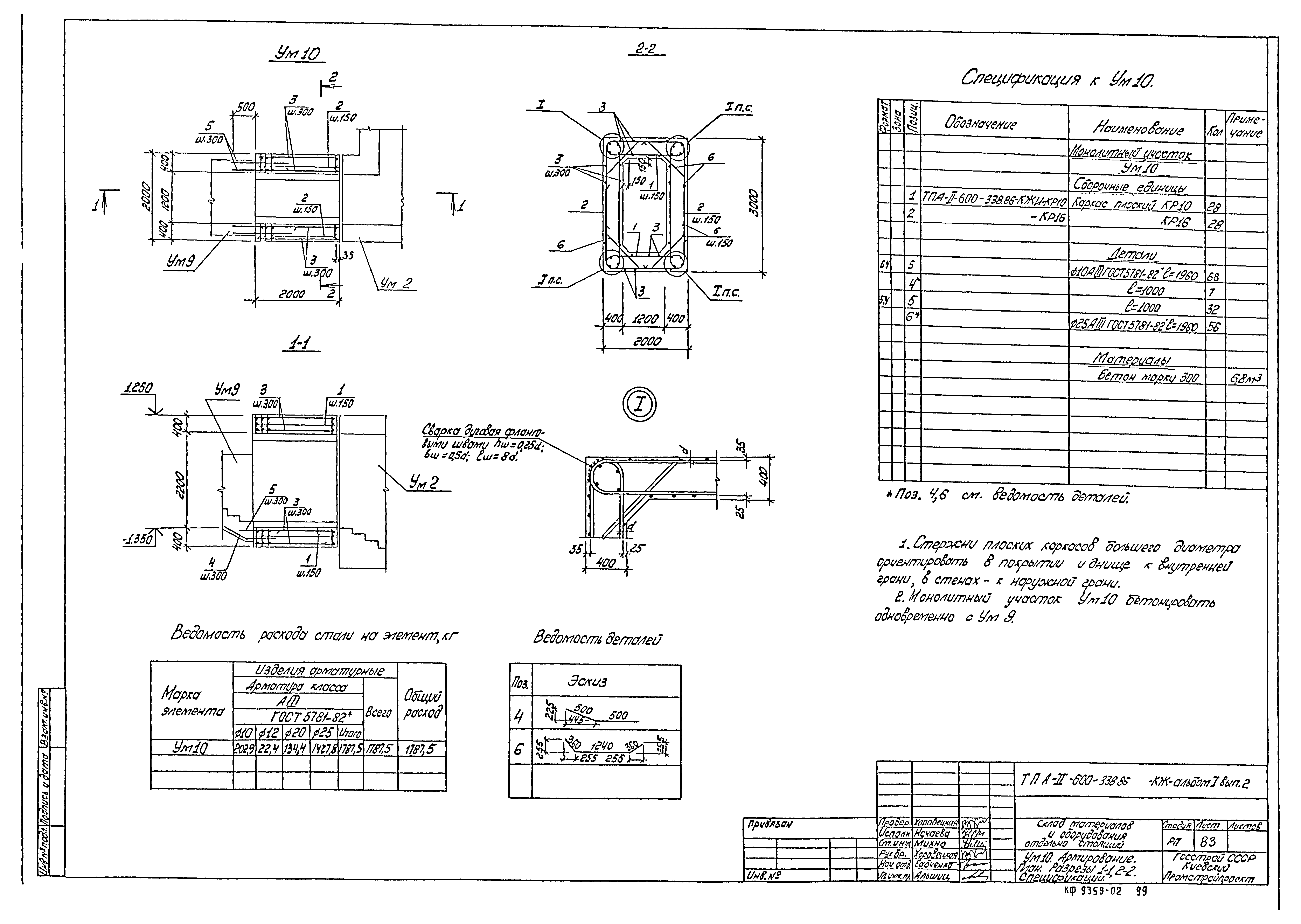 Типовой проект А-II-600-338.86
