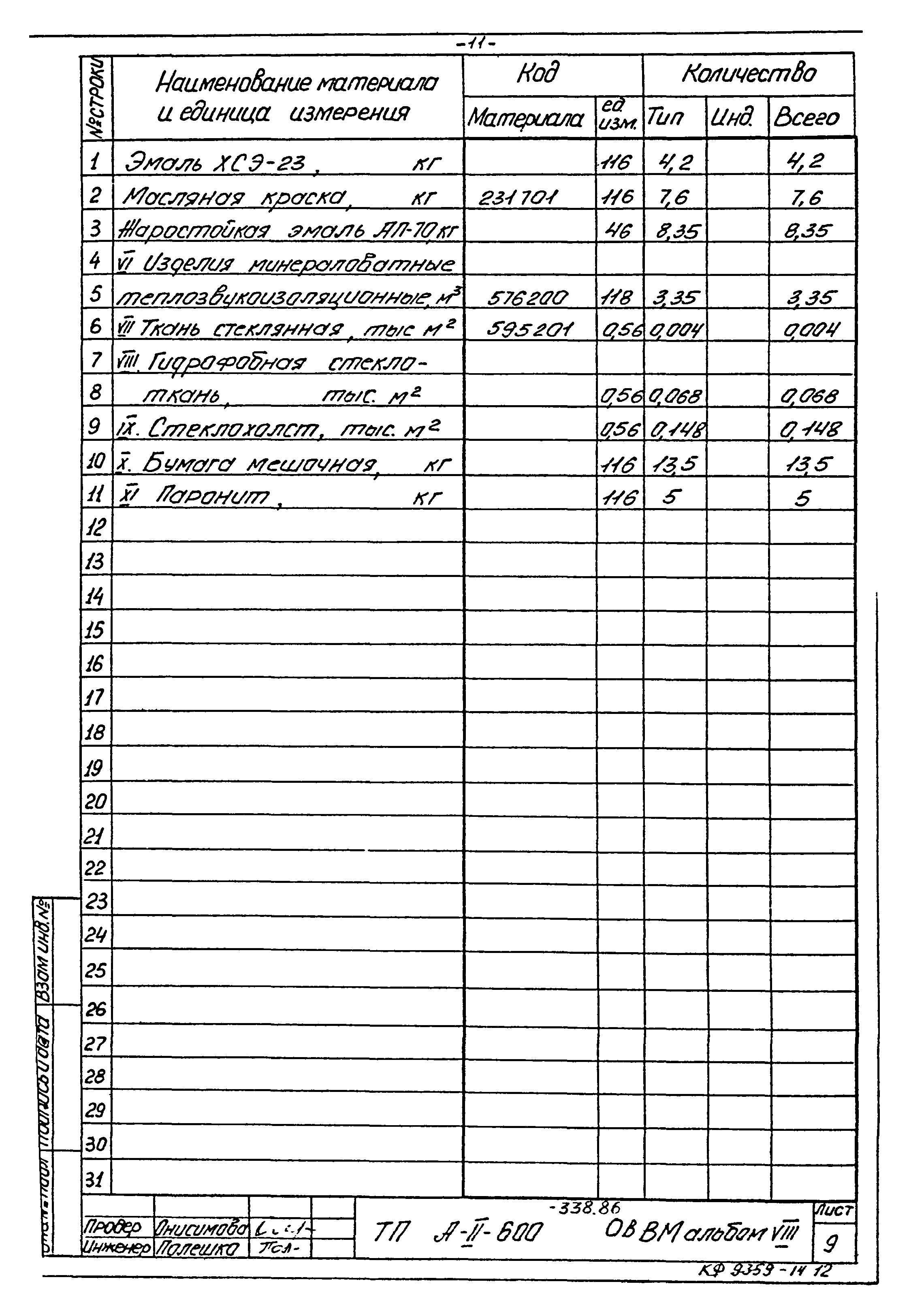 Типовой проект А-II-600-338.86