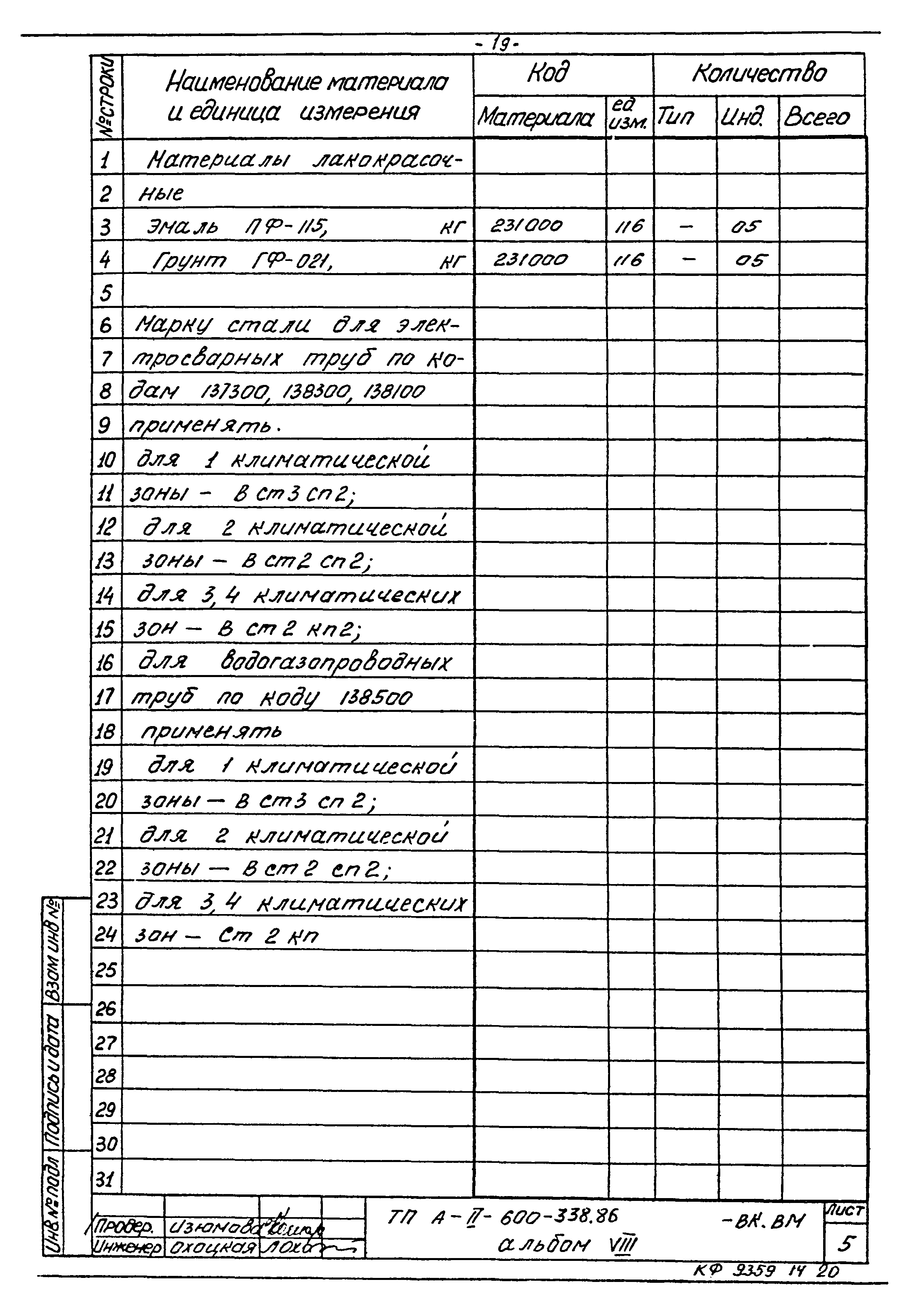 Типовой проект А-II-600-338.86