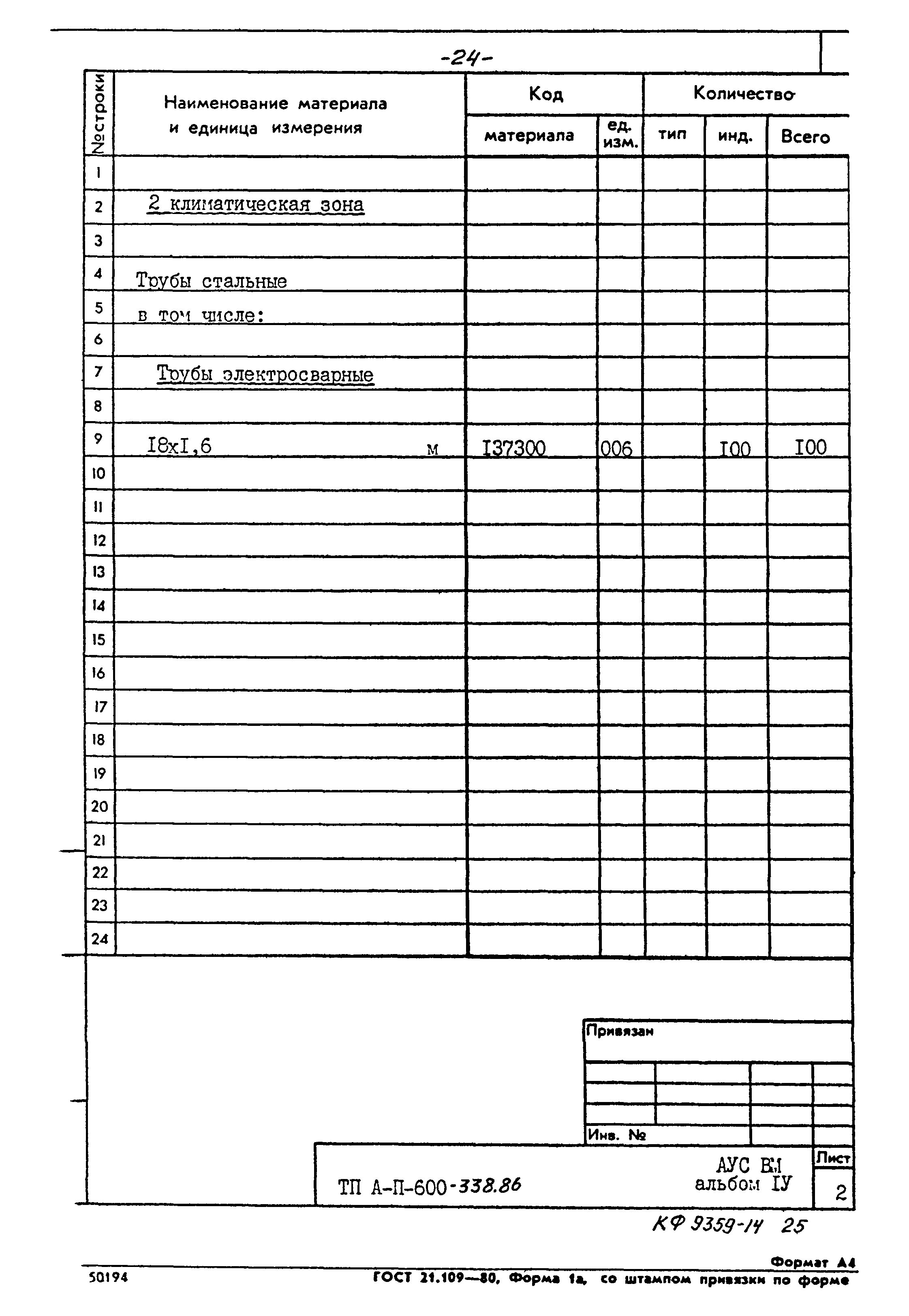 Типовой проект А-II-600-338.86