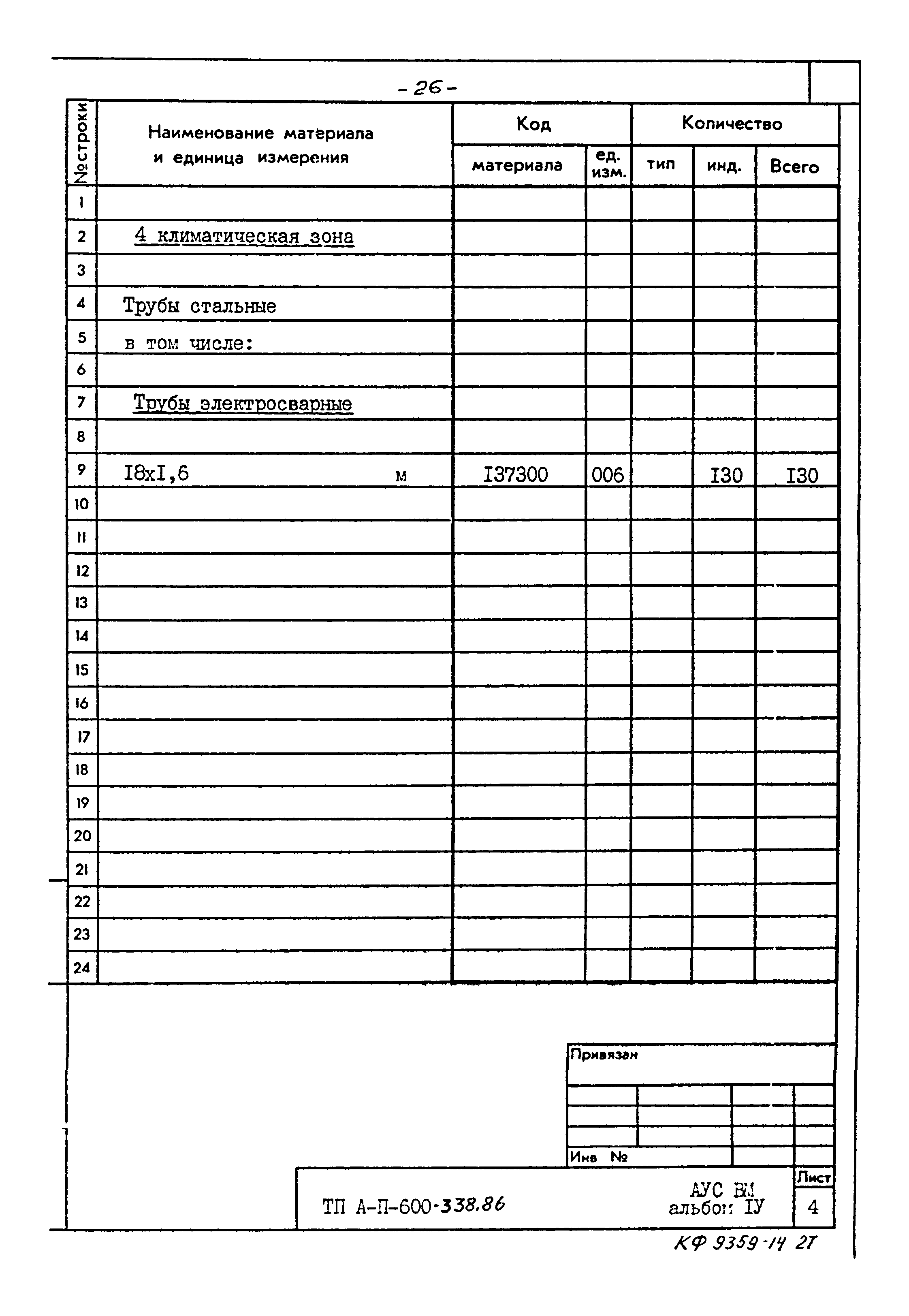 Типовой проект А-II-600-338.86