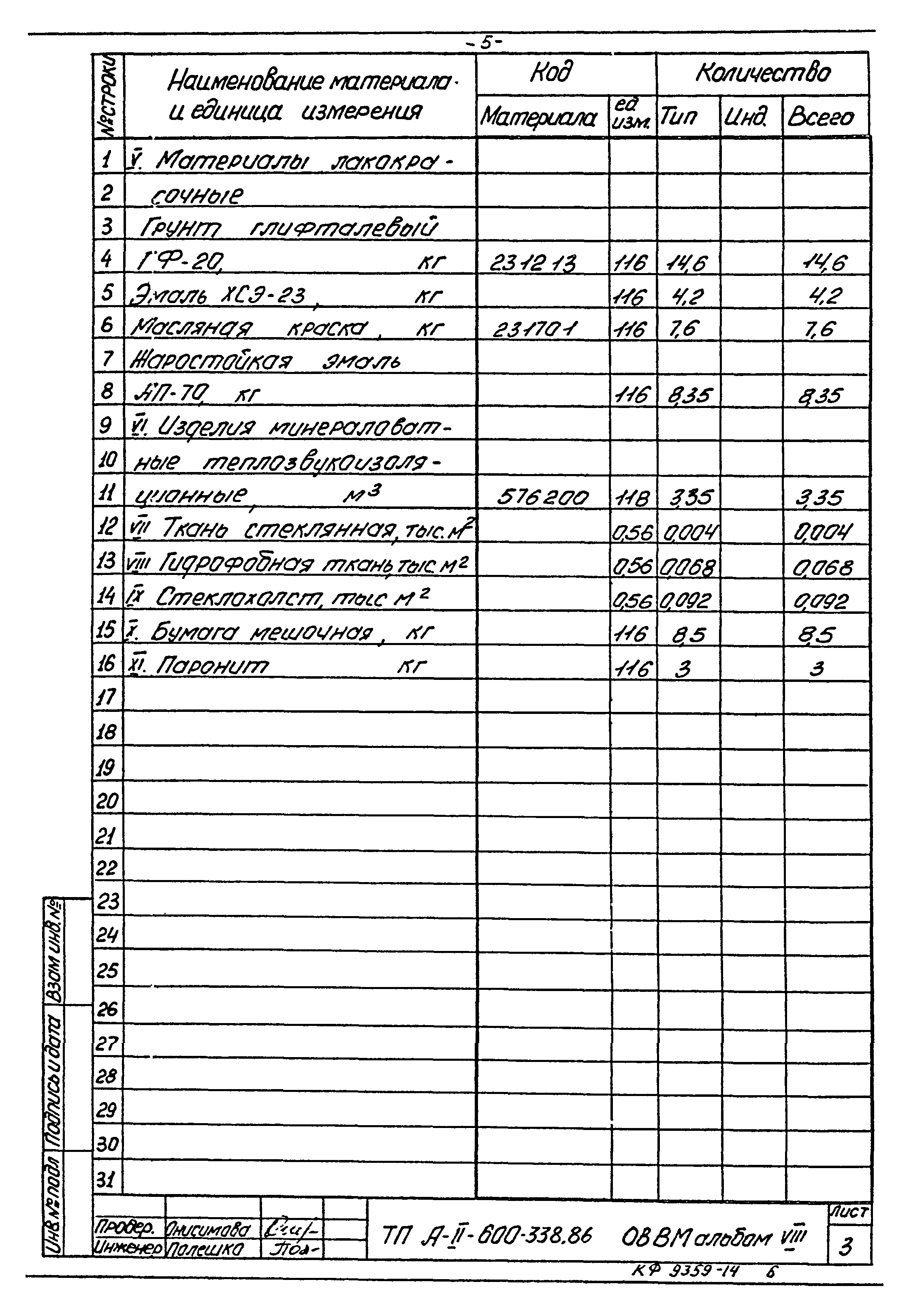 Типовой проект А-II-600-338.86