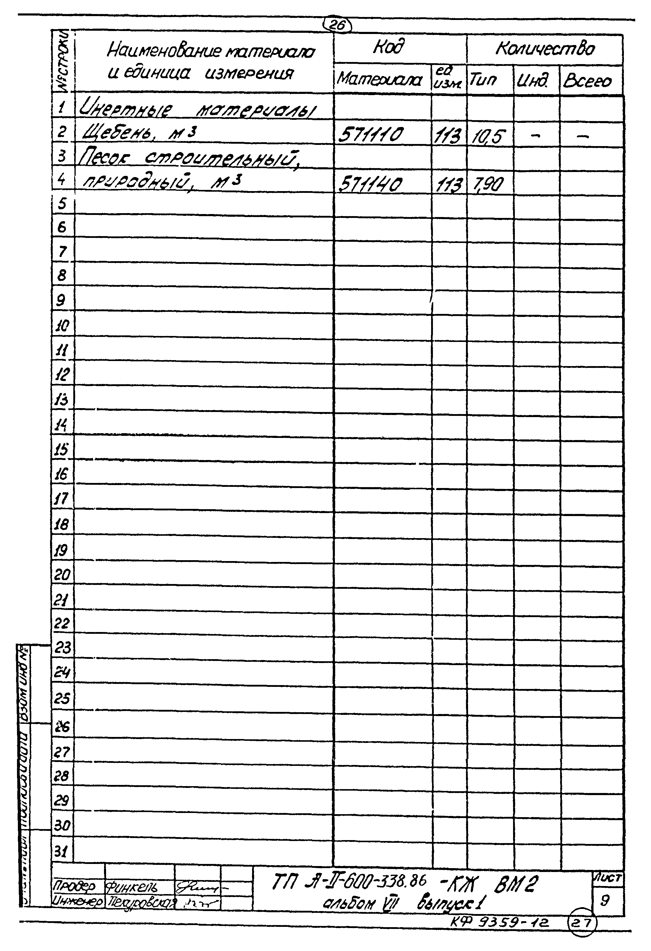 Типовой проект А-II-600-338.86