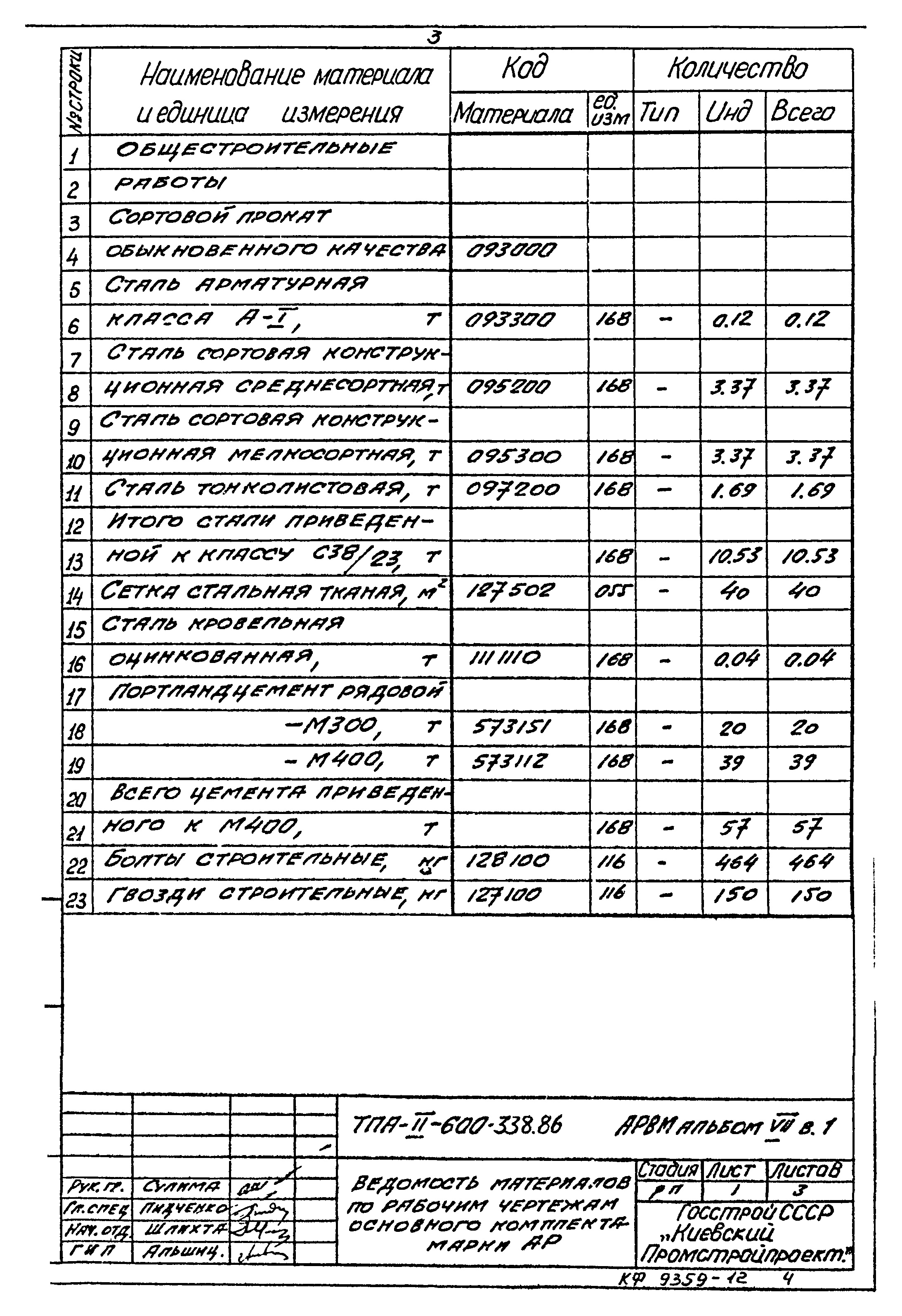 Типовой проект А-II-600-338.86