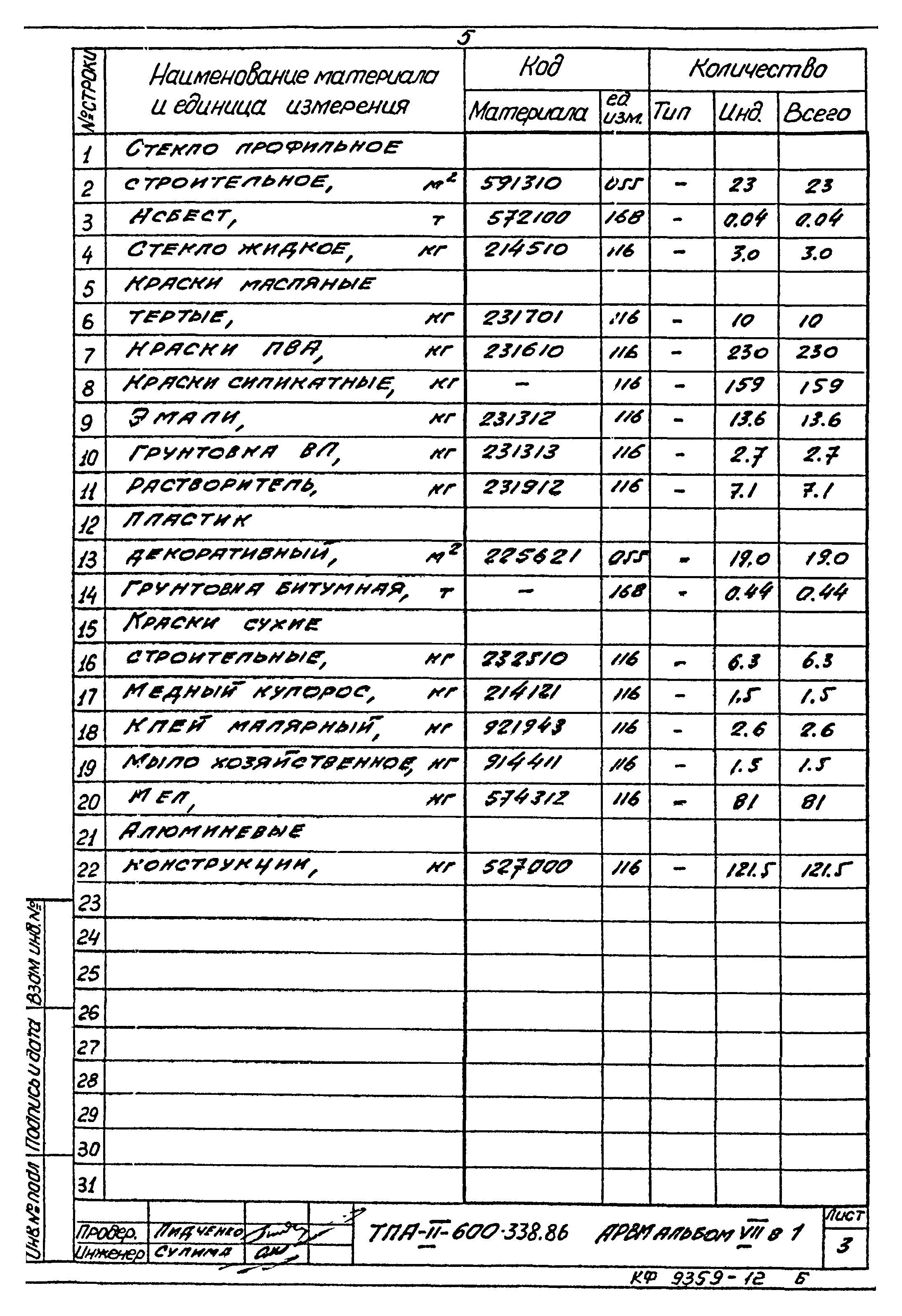 Типовой проект А-II-600-338.86
