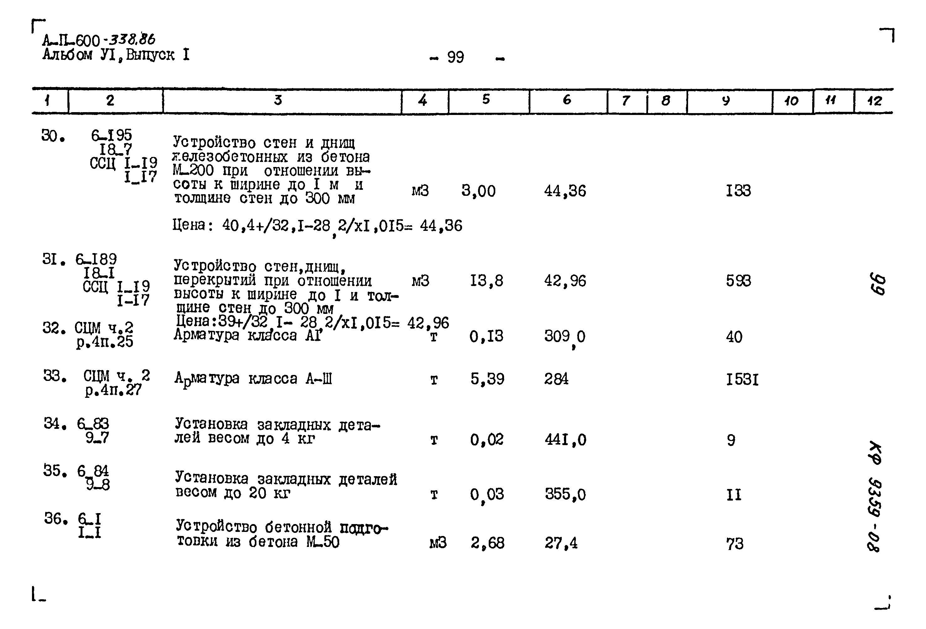 Типовой проект А-II-600-338.86