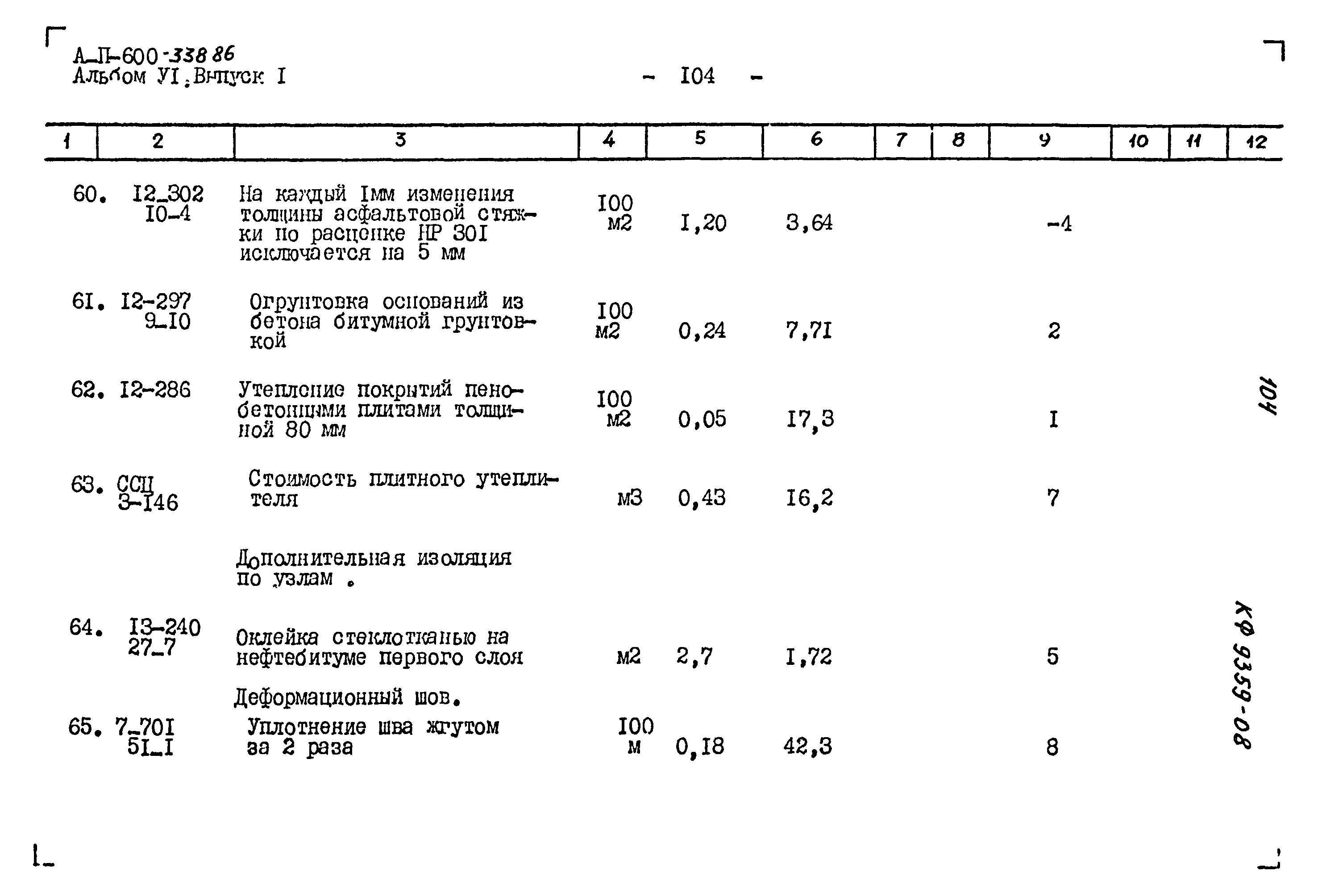 Типовой проект А-II-600-338.86