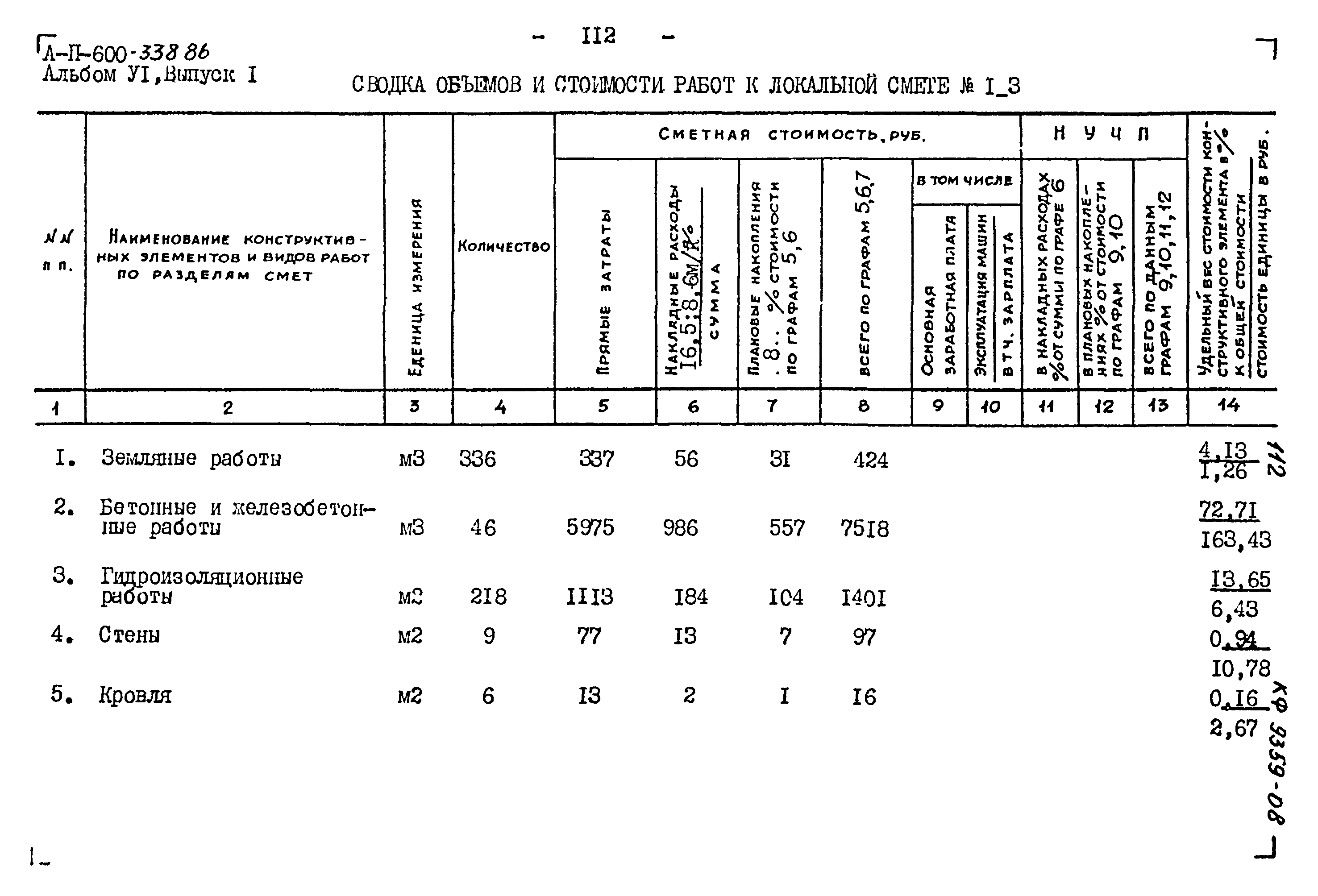 Типовой проект А-II-600-338.86