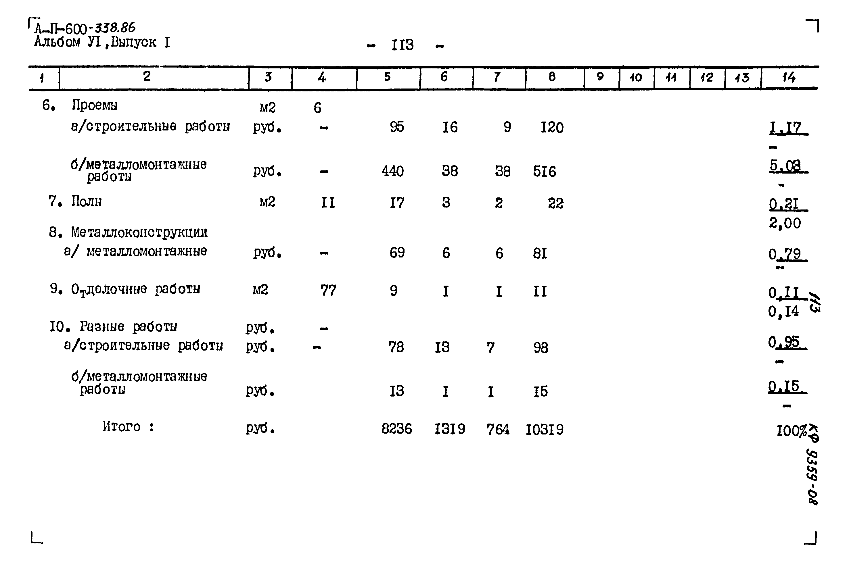 Типовой проект А-II-600-338.86