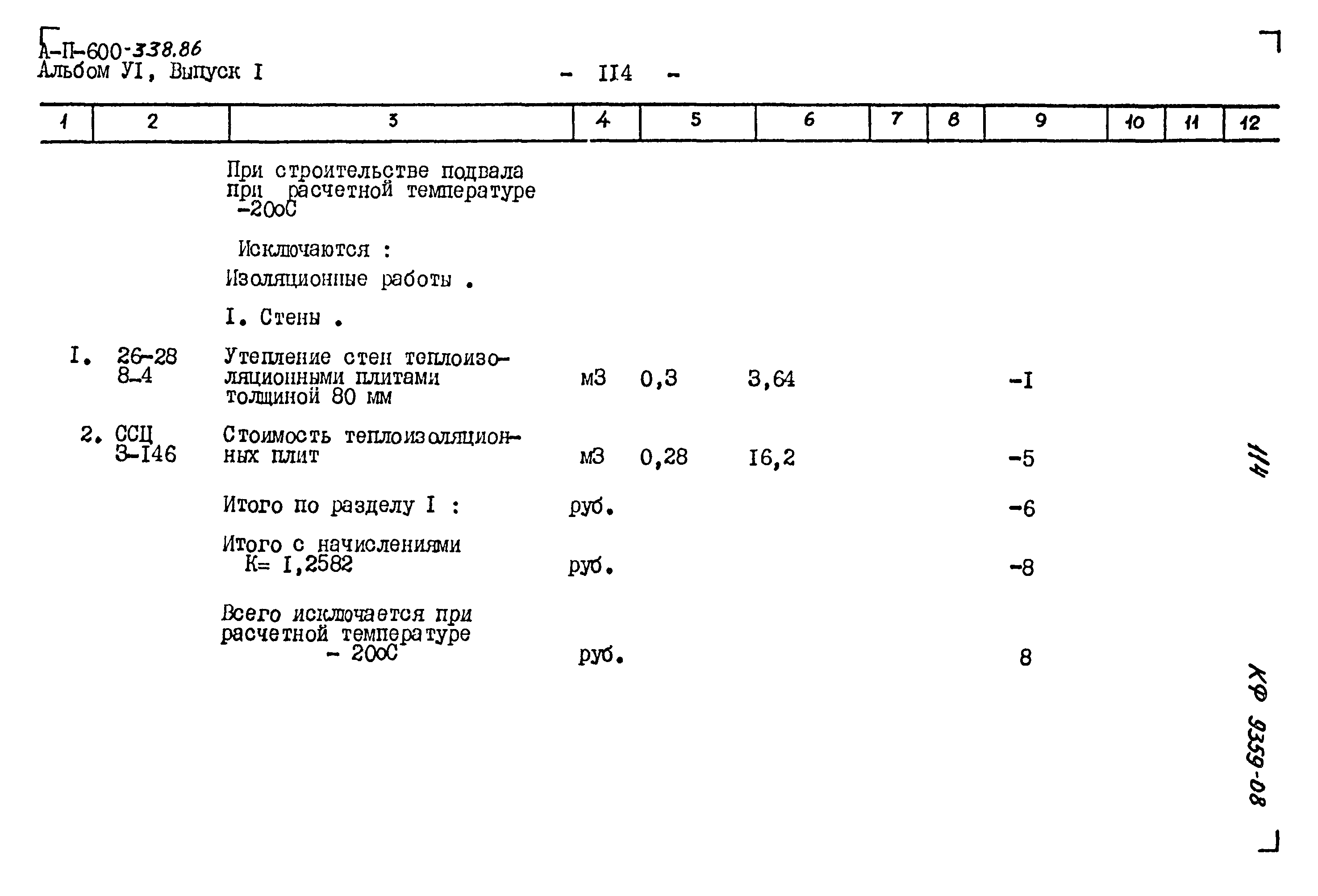 Типовой проект А-II-600-338.86