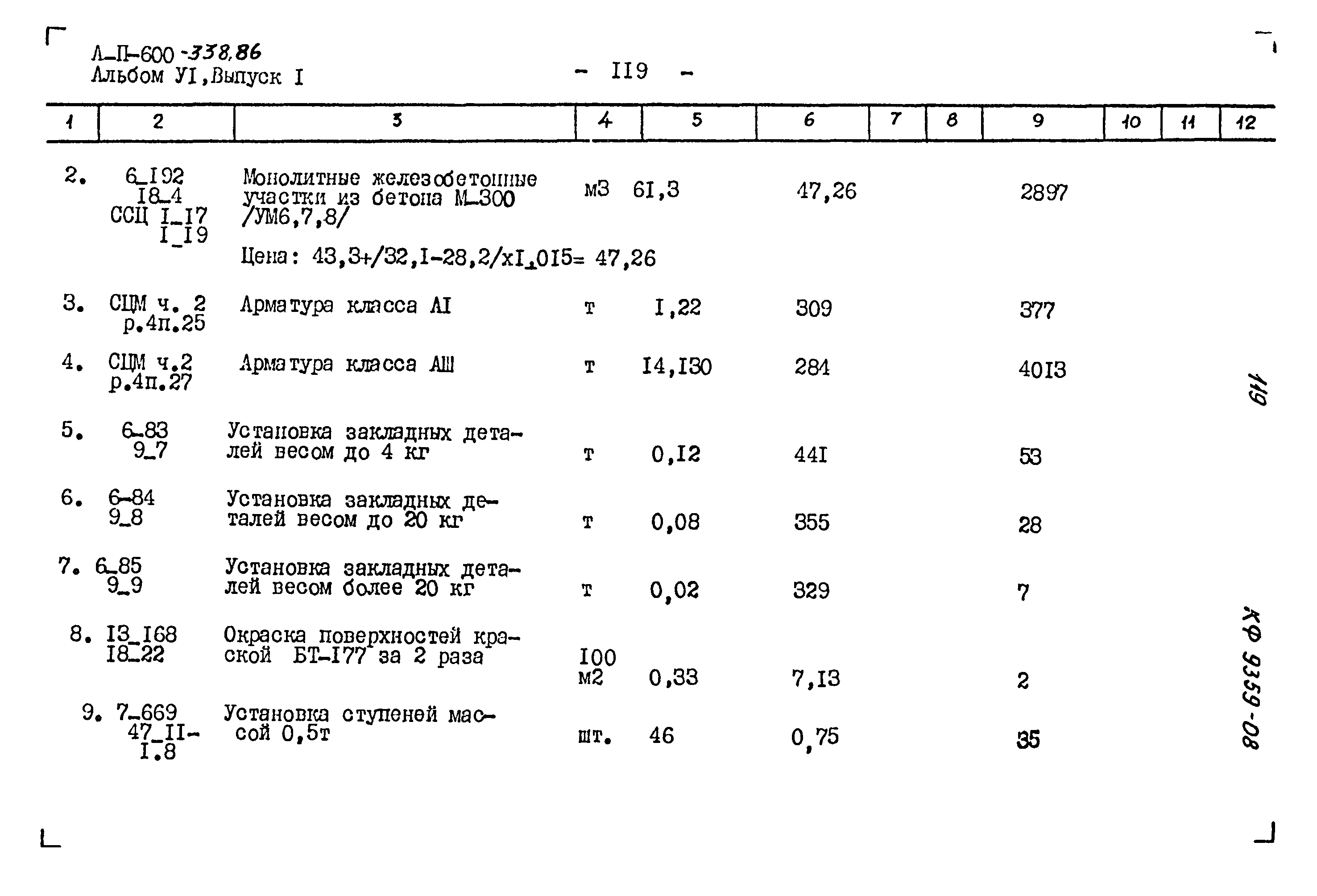 Типовой проект А-II-600-338.86