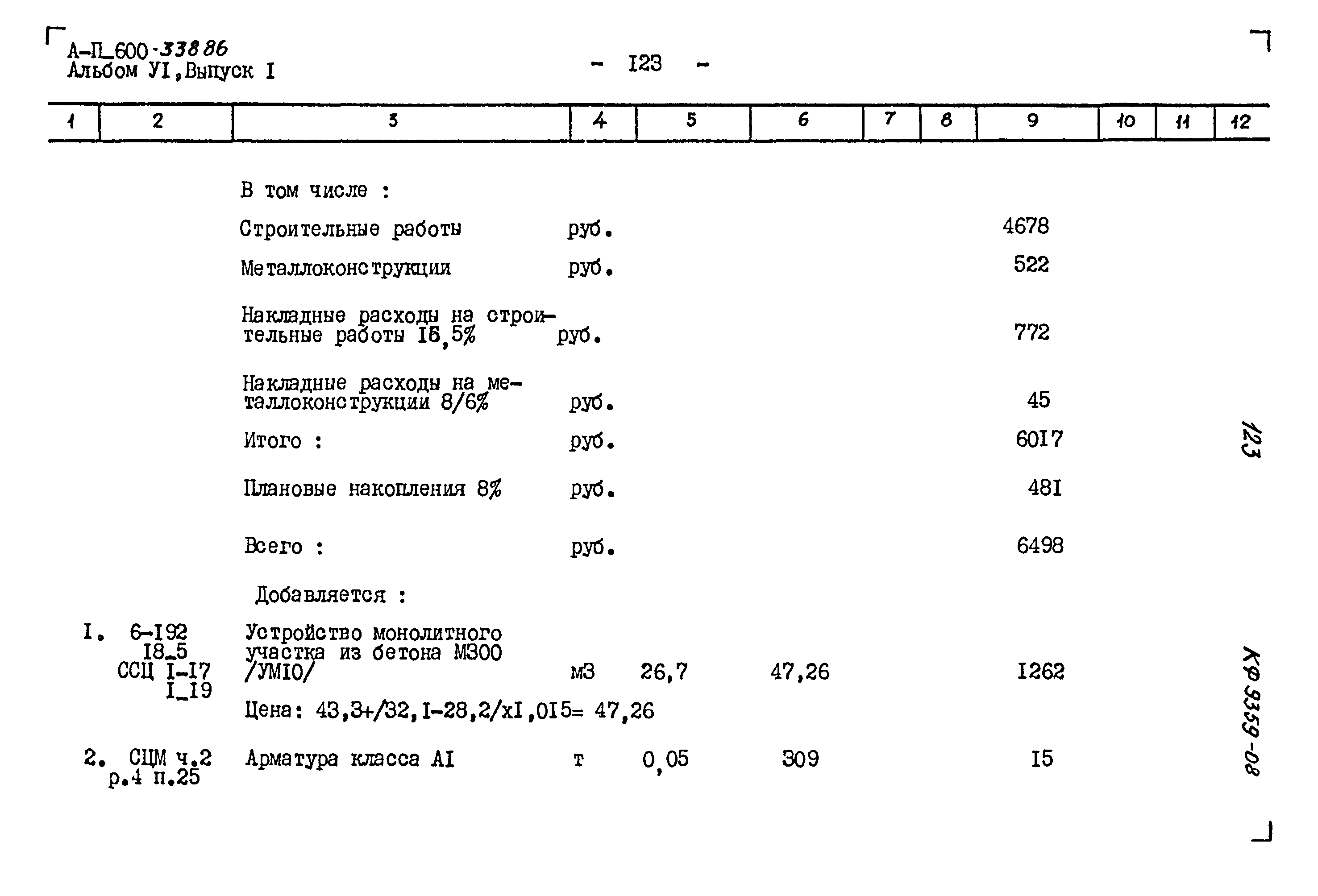 Типовой проект А-II-600-338.86