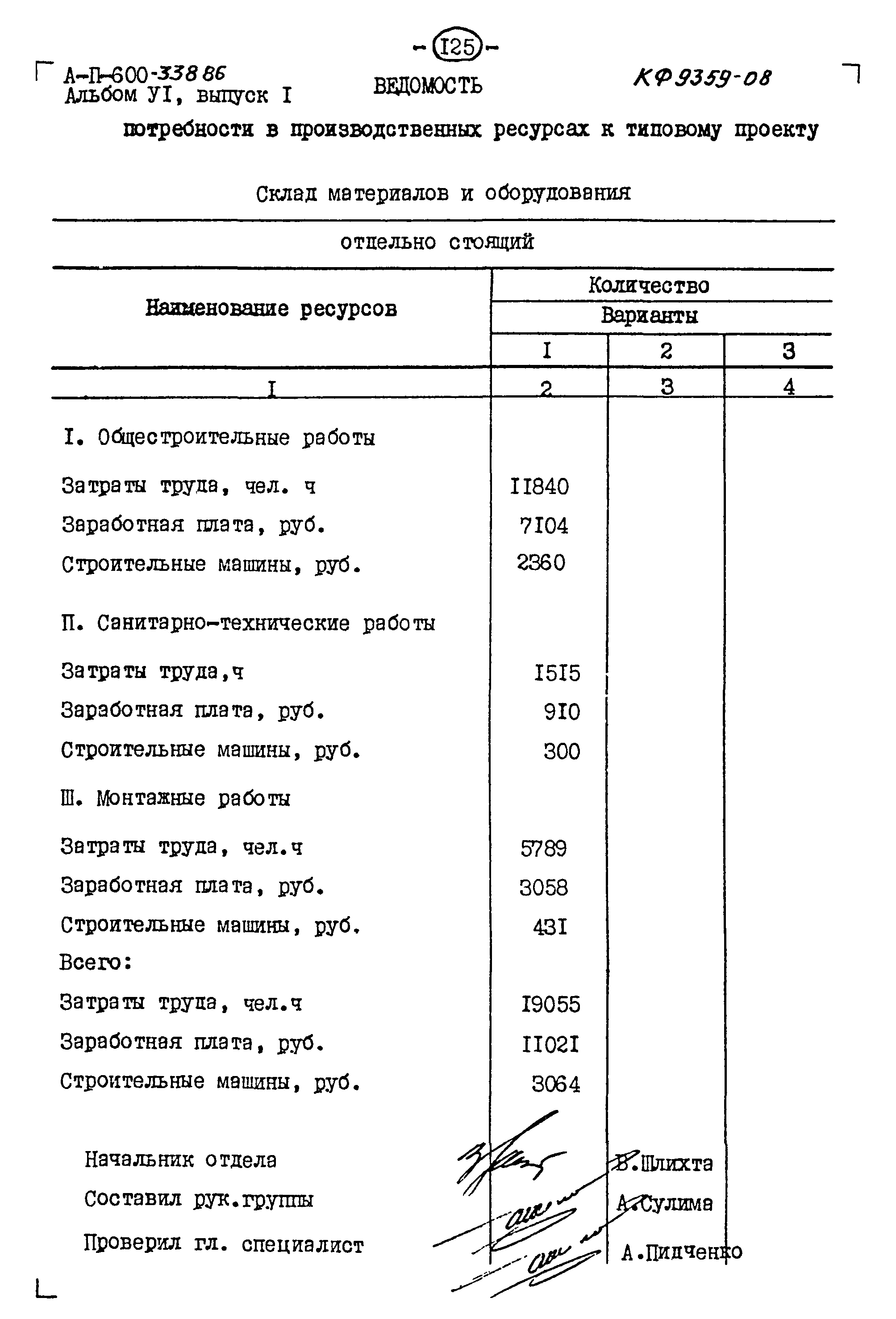 Типовой проект А-II-600-338.86