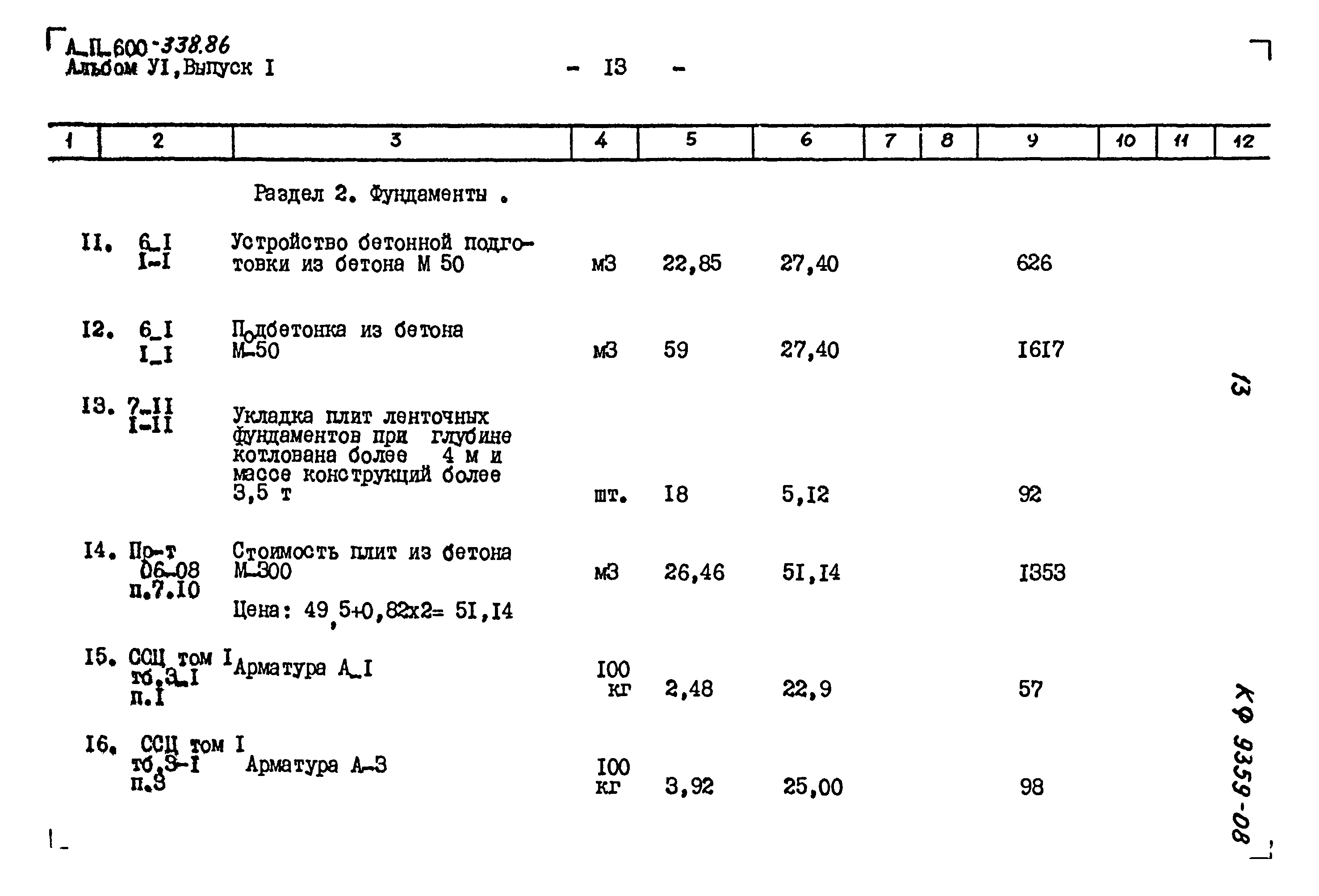 Типовой проект А-II-600-338.86