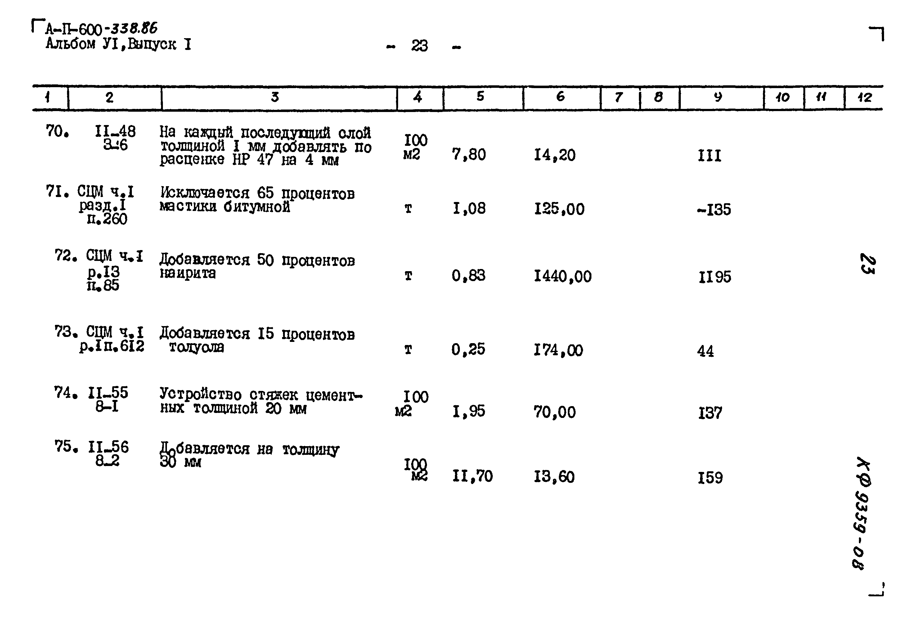 Типовой проект А-II-600-338.86
