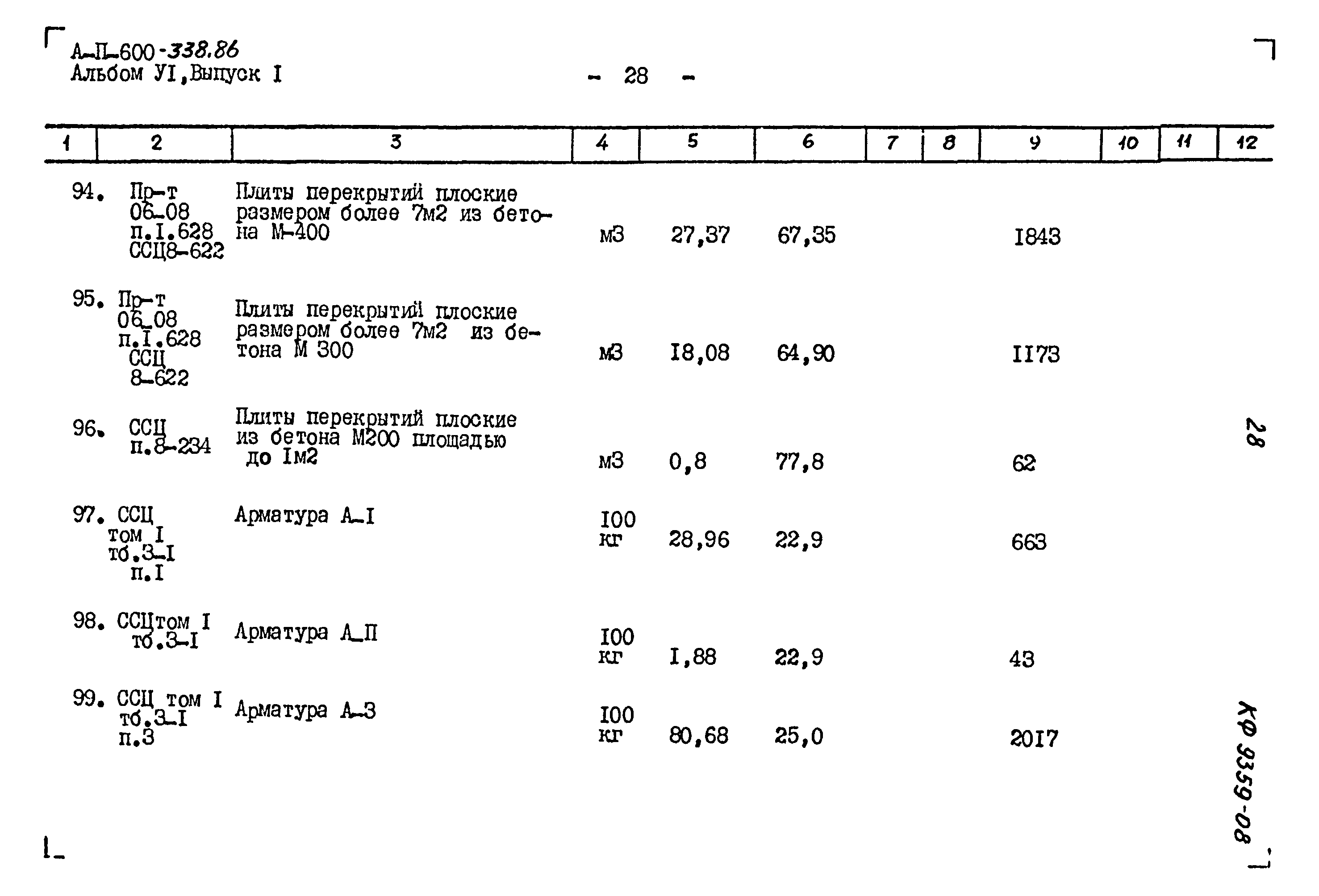 Типовой проект А-II-600-338.86