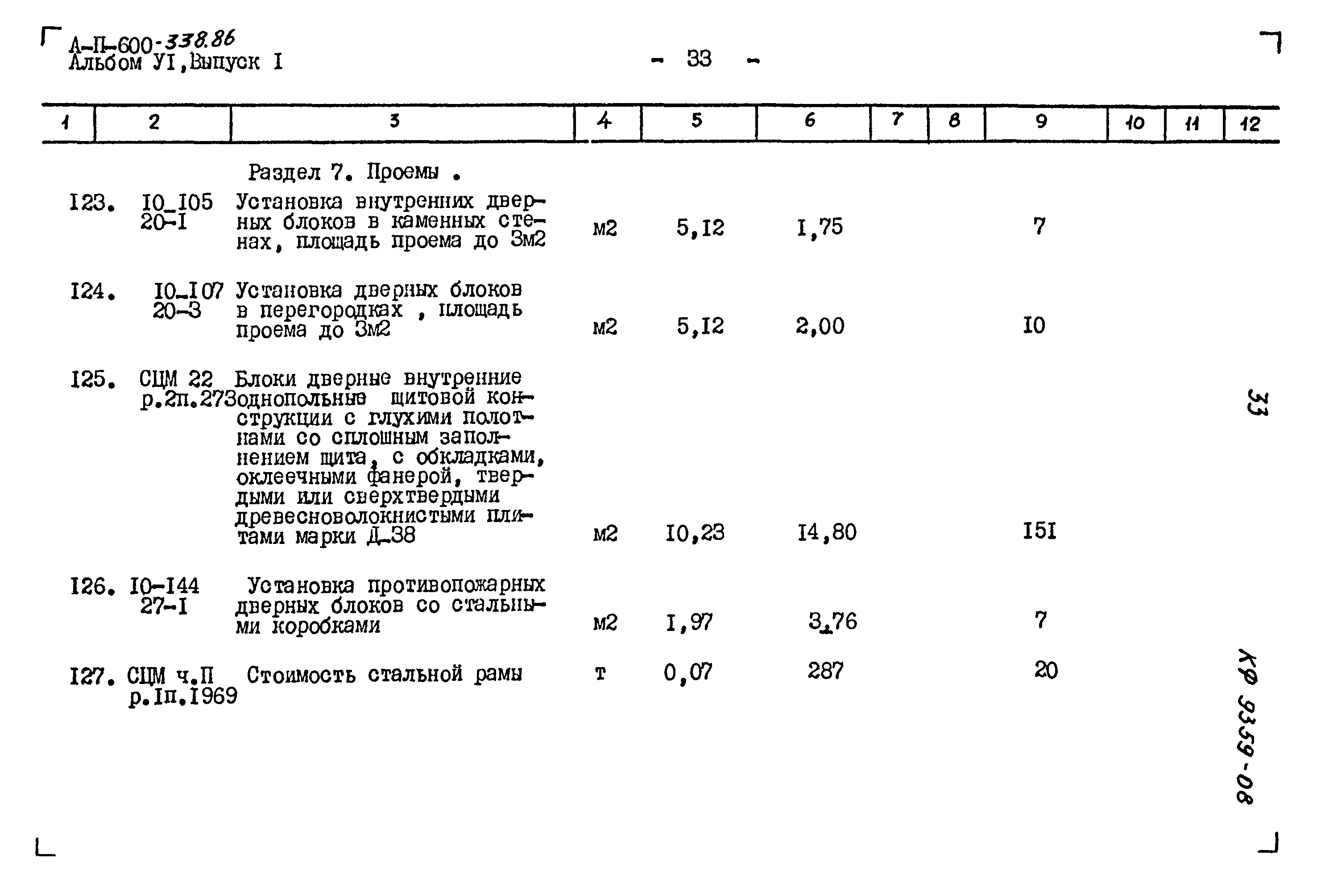 Типовой проект А-II-600-338.86