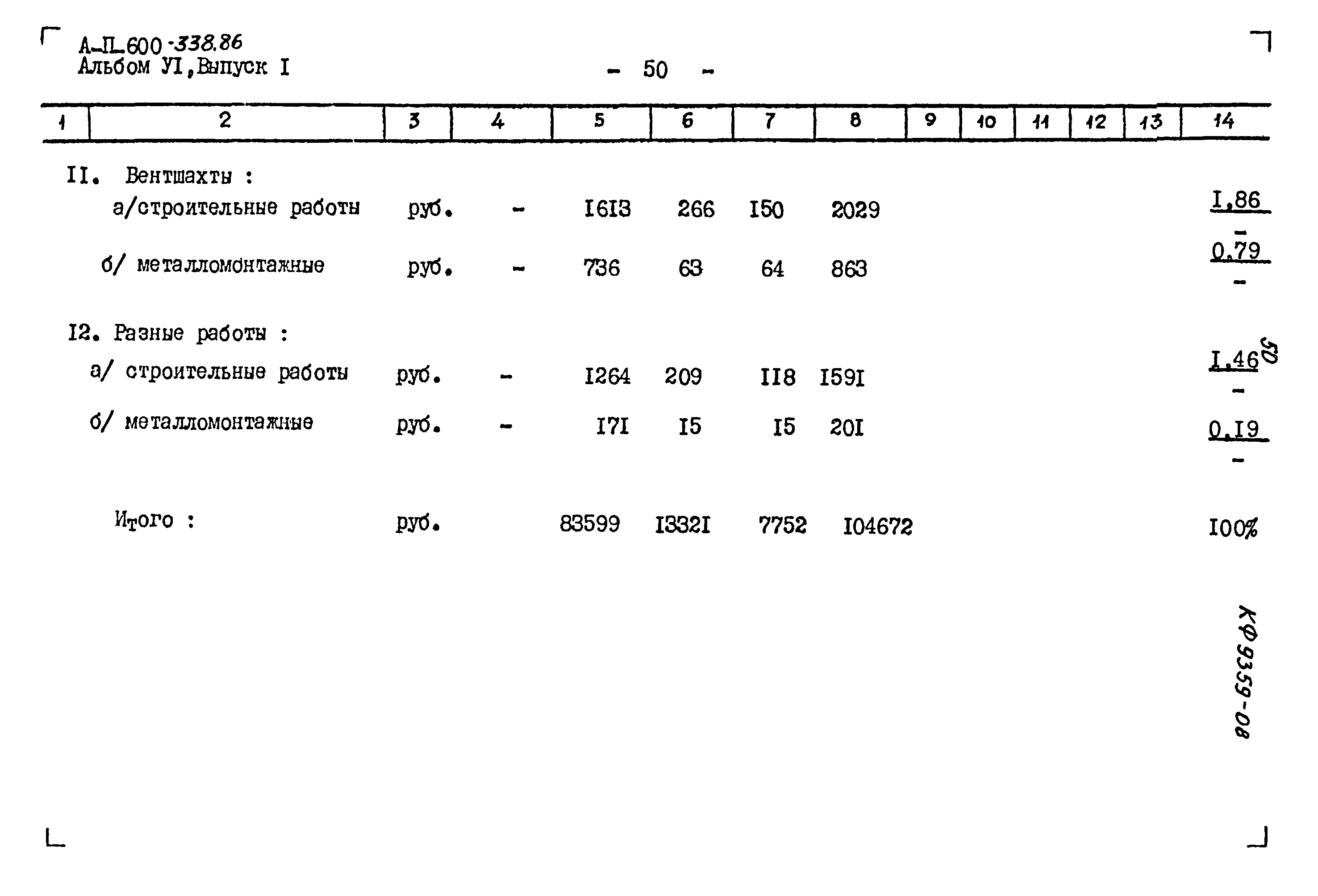 Типовой проект А-II-600-338.86
