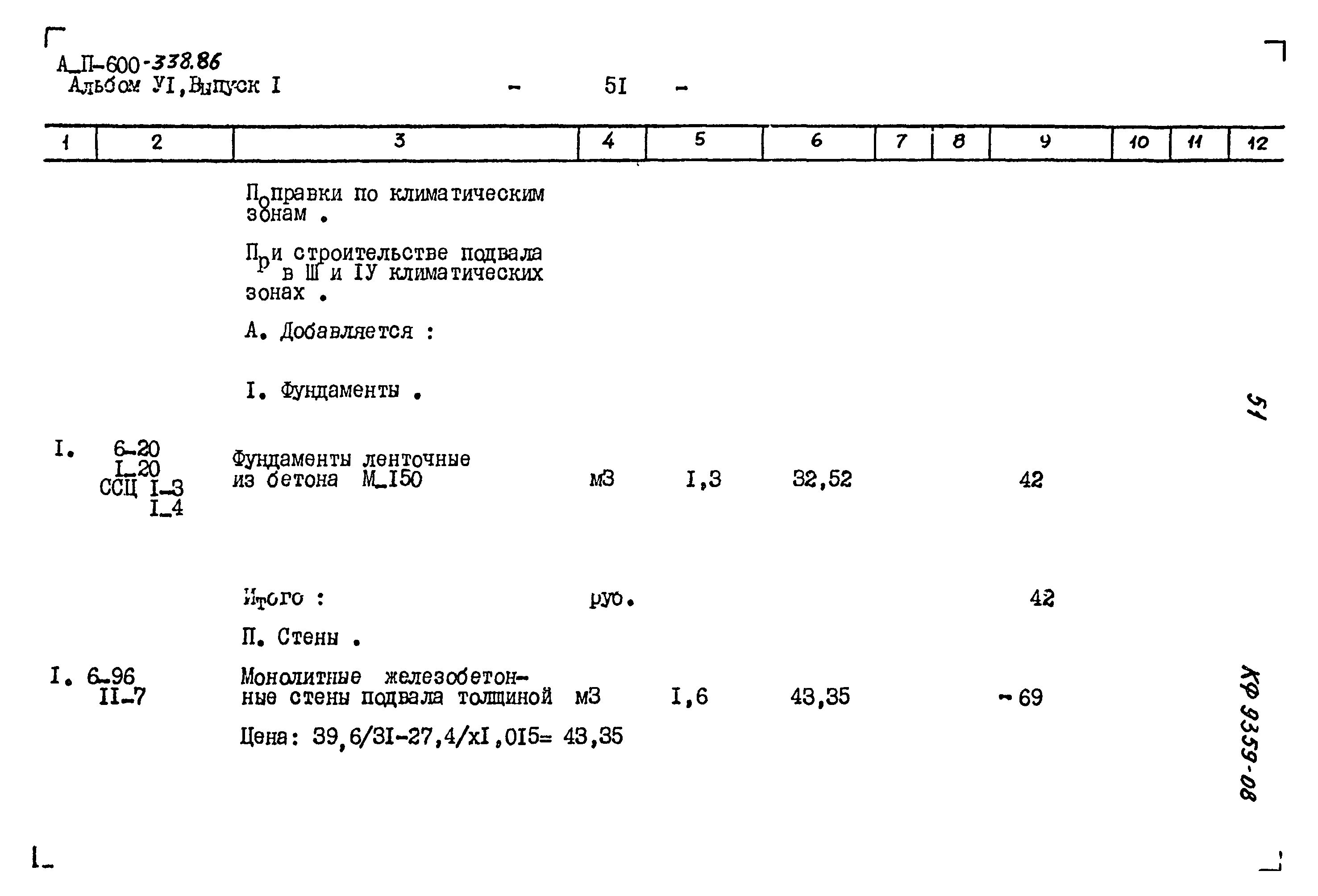 Типовой проект А-II-600-338.86