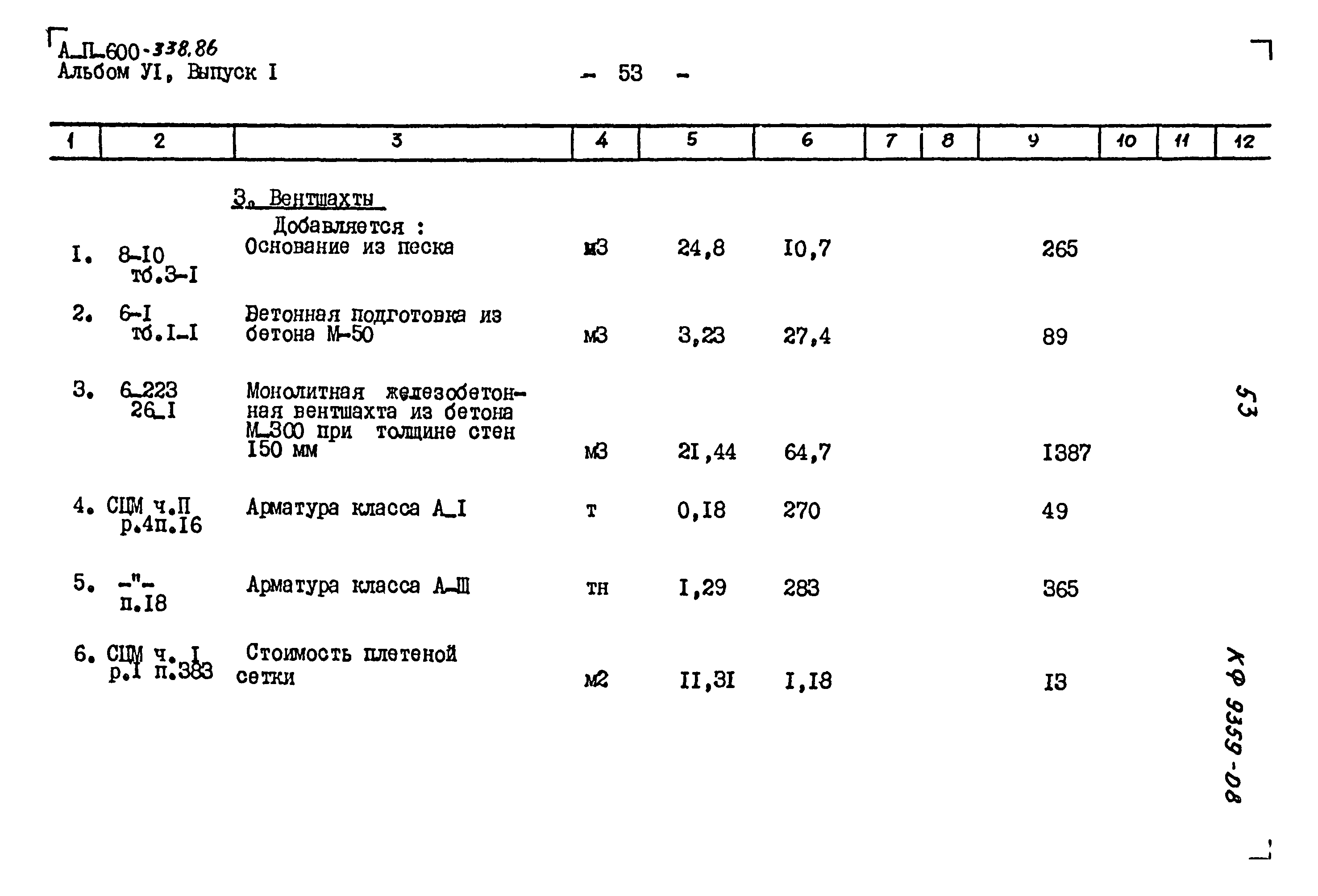 Типовой проект А-II-600-338.86