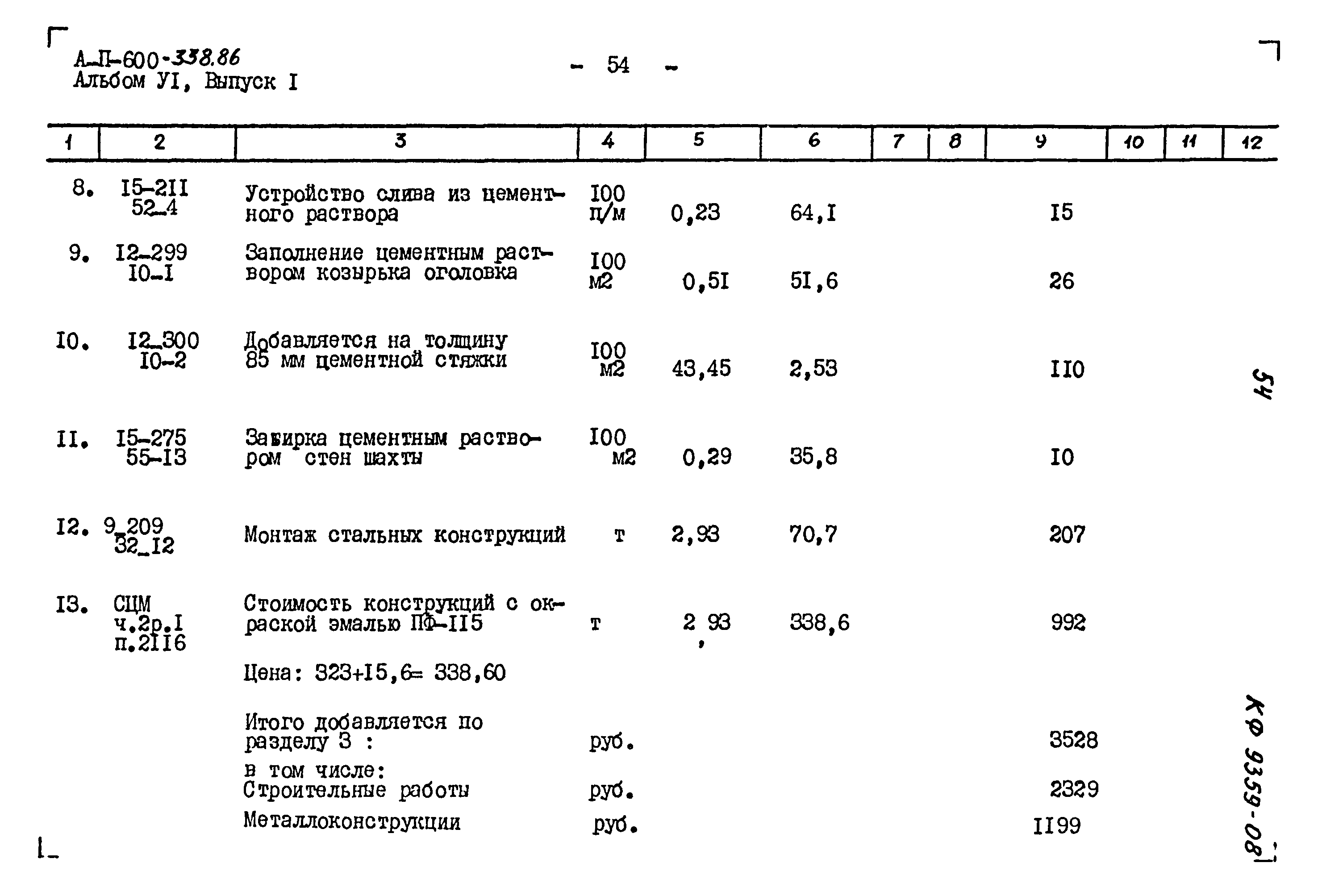 Типовой проект А-II-600-338.86