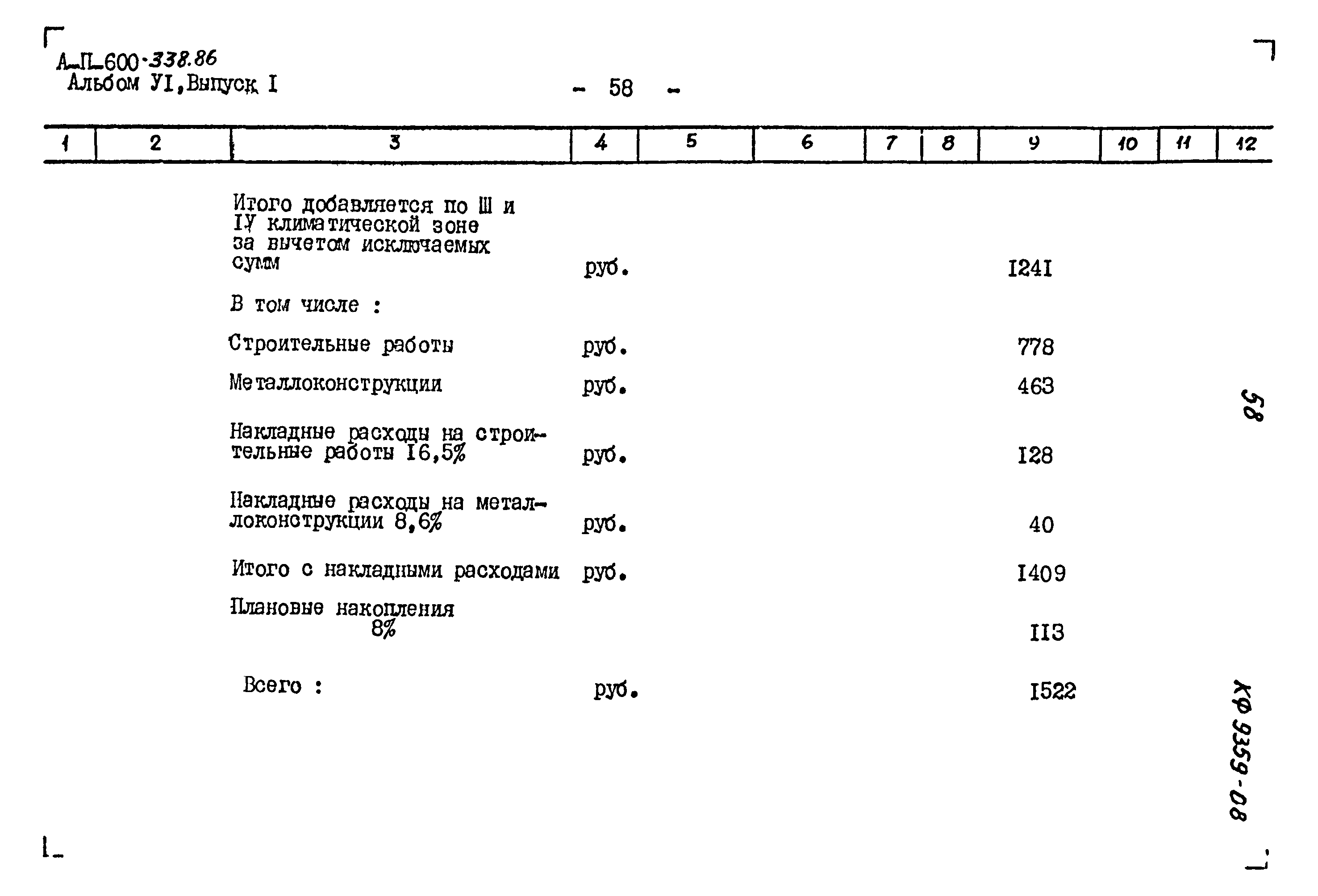 Типовой проект А-II-600-338.86