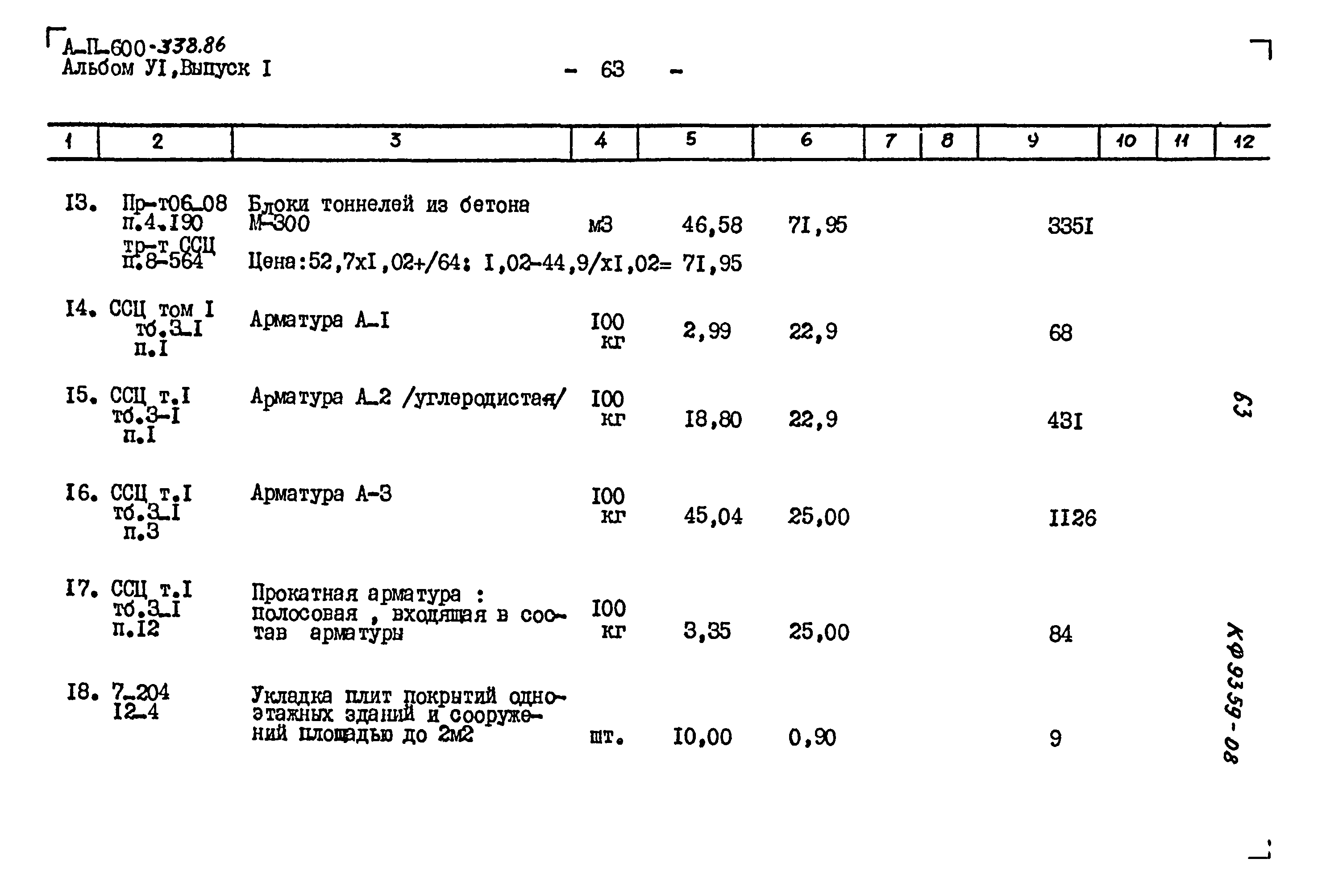 Типовой проект А-II-600-338.86