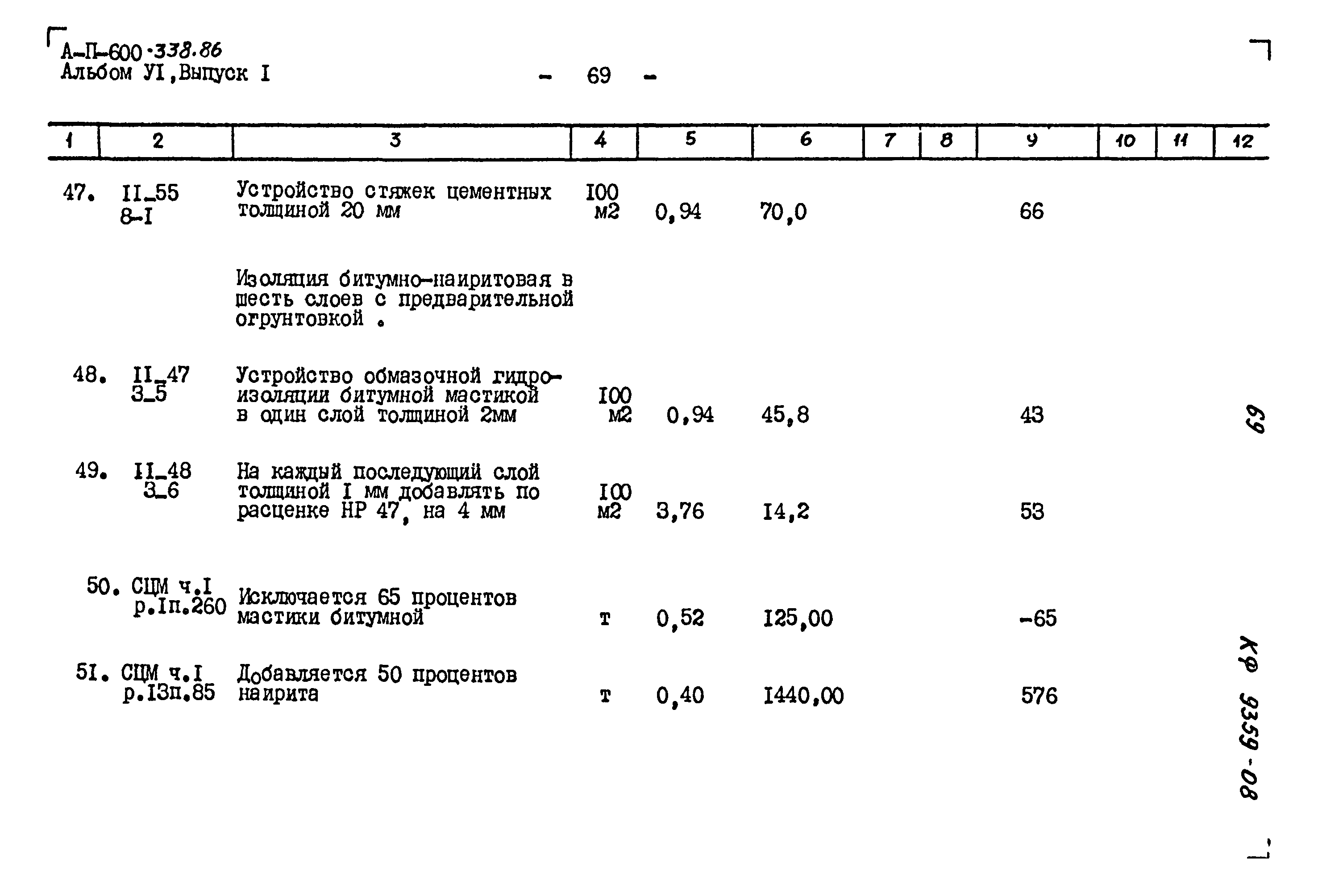 Типовой проект А-II-600-338.86