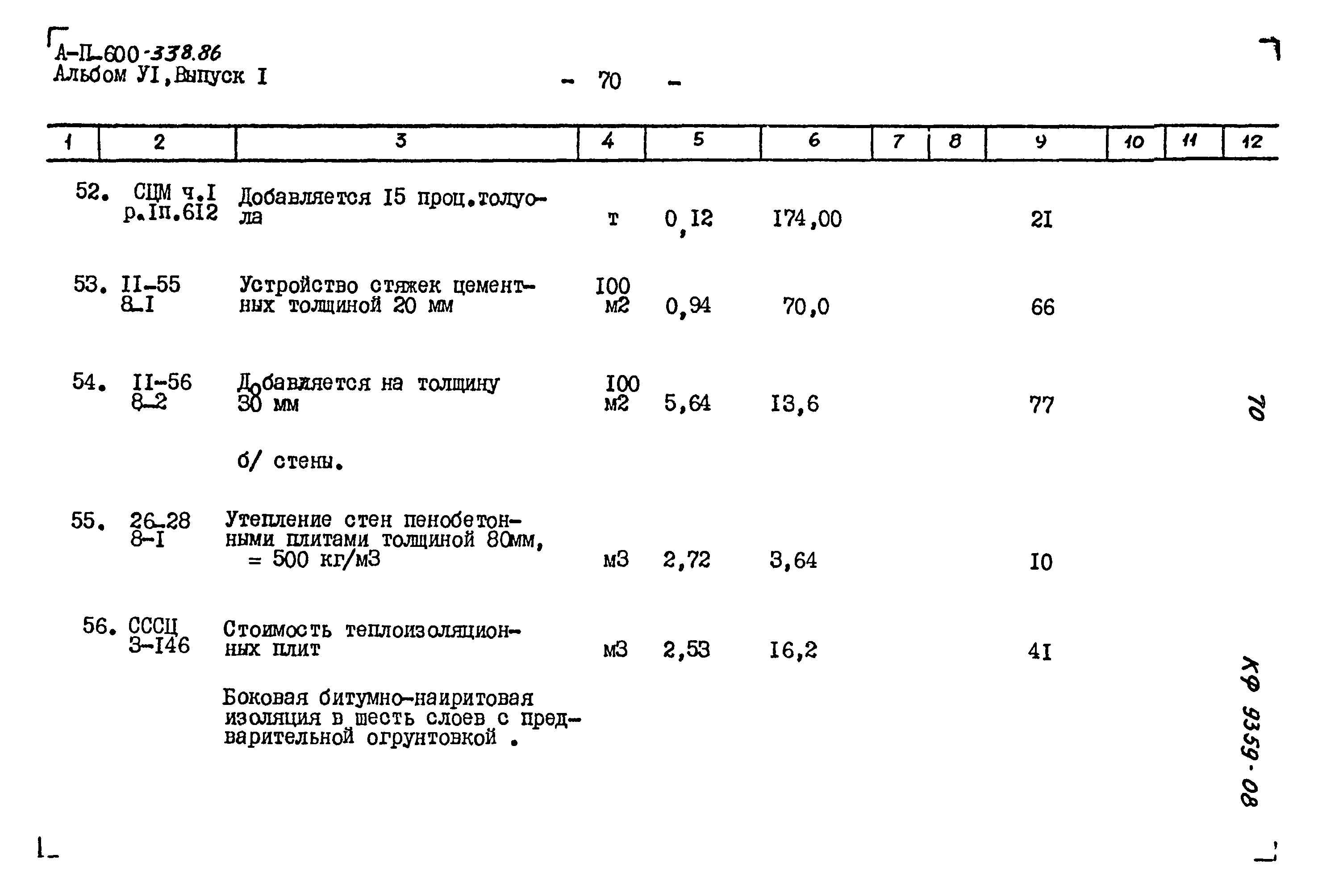 Типовой проект А-II-600-338.86