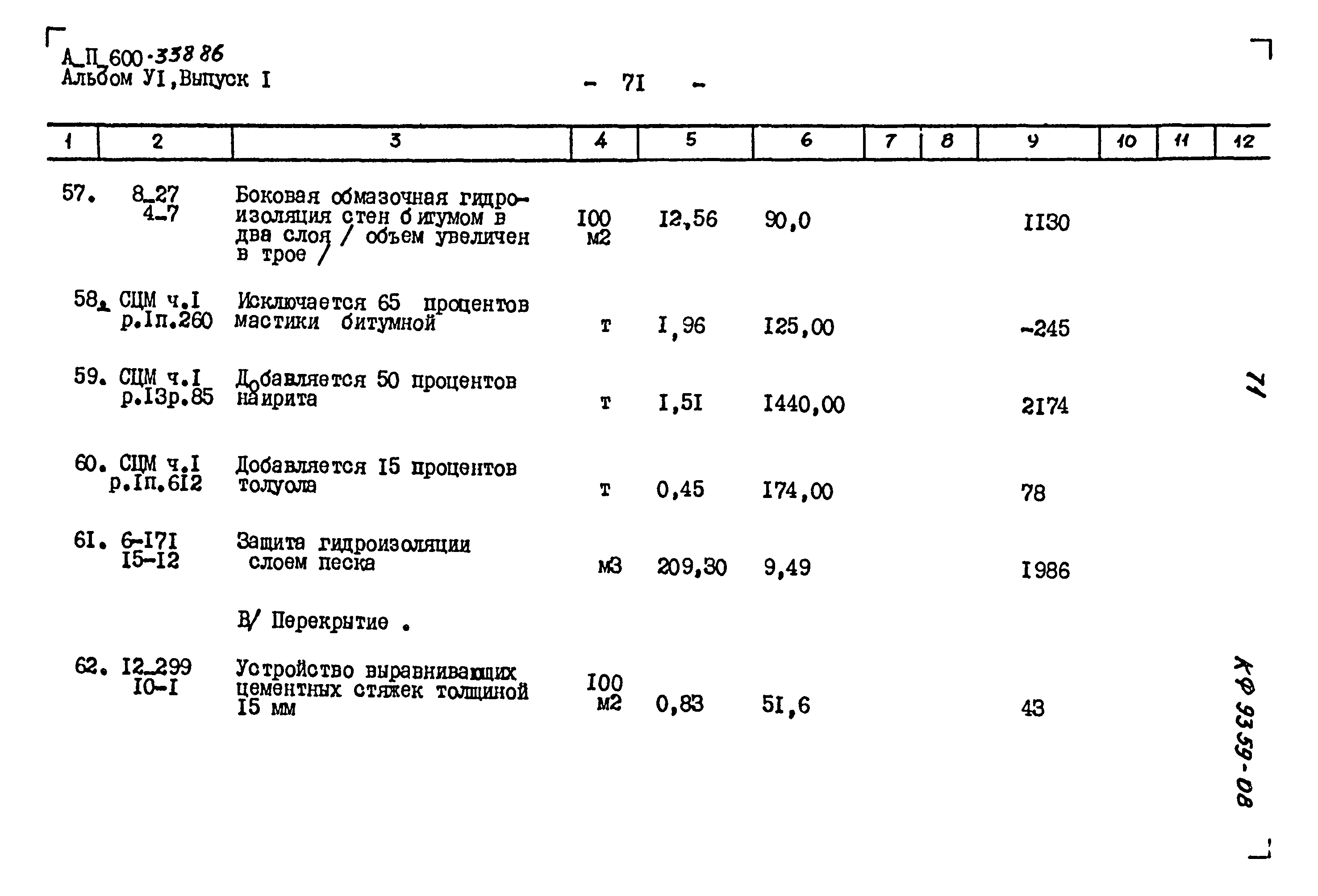 Типовой проект А-II-600-338.86