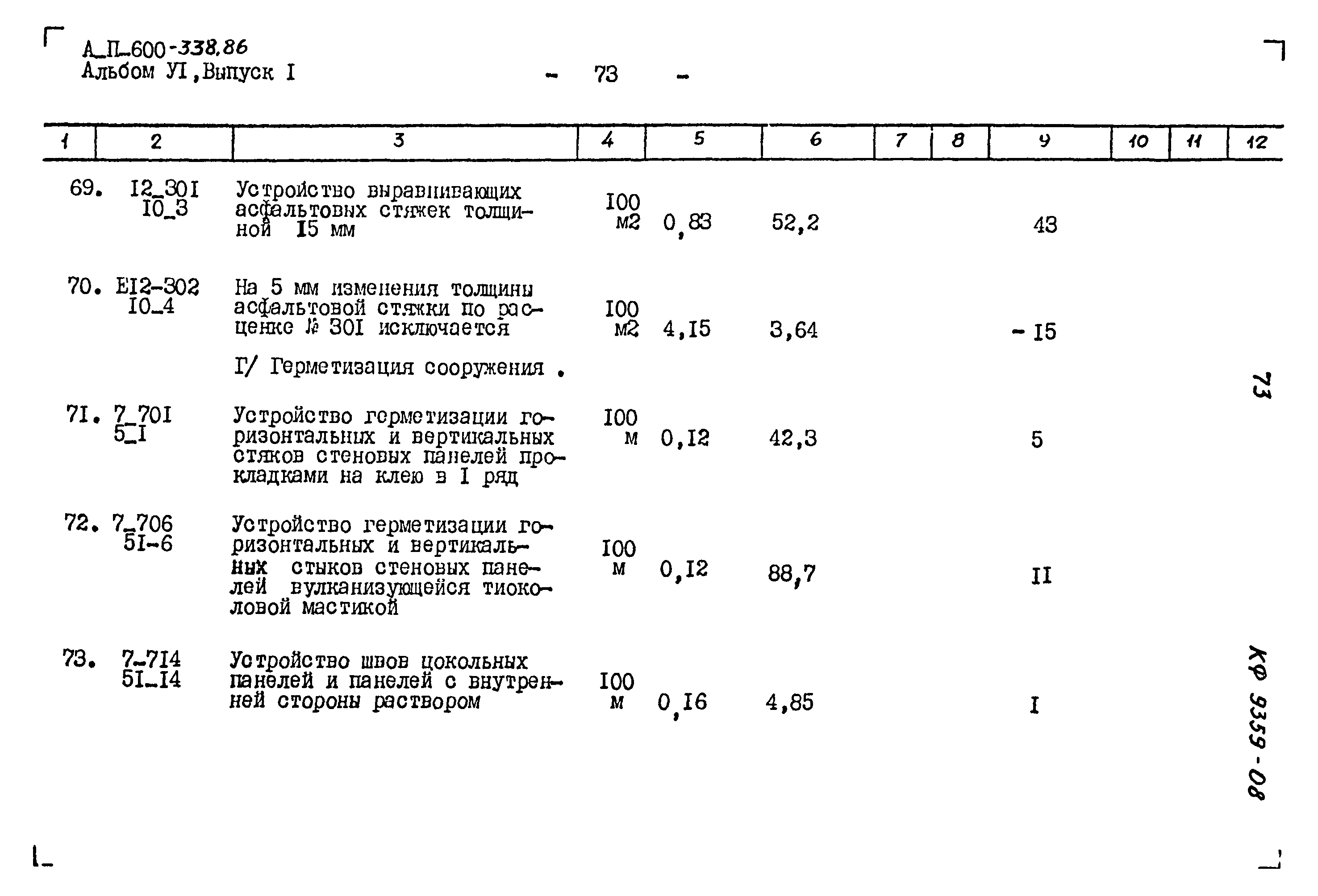 Типовой проект А-II-600-338.86