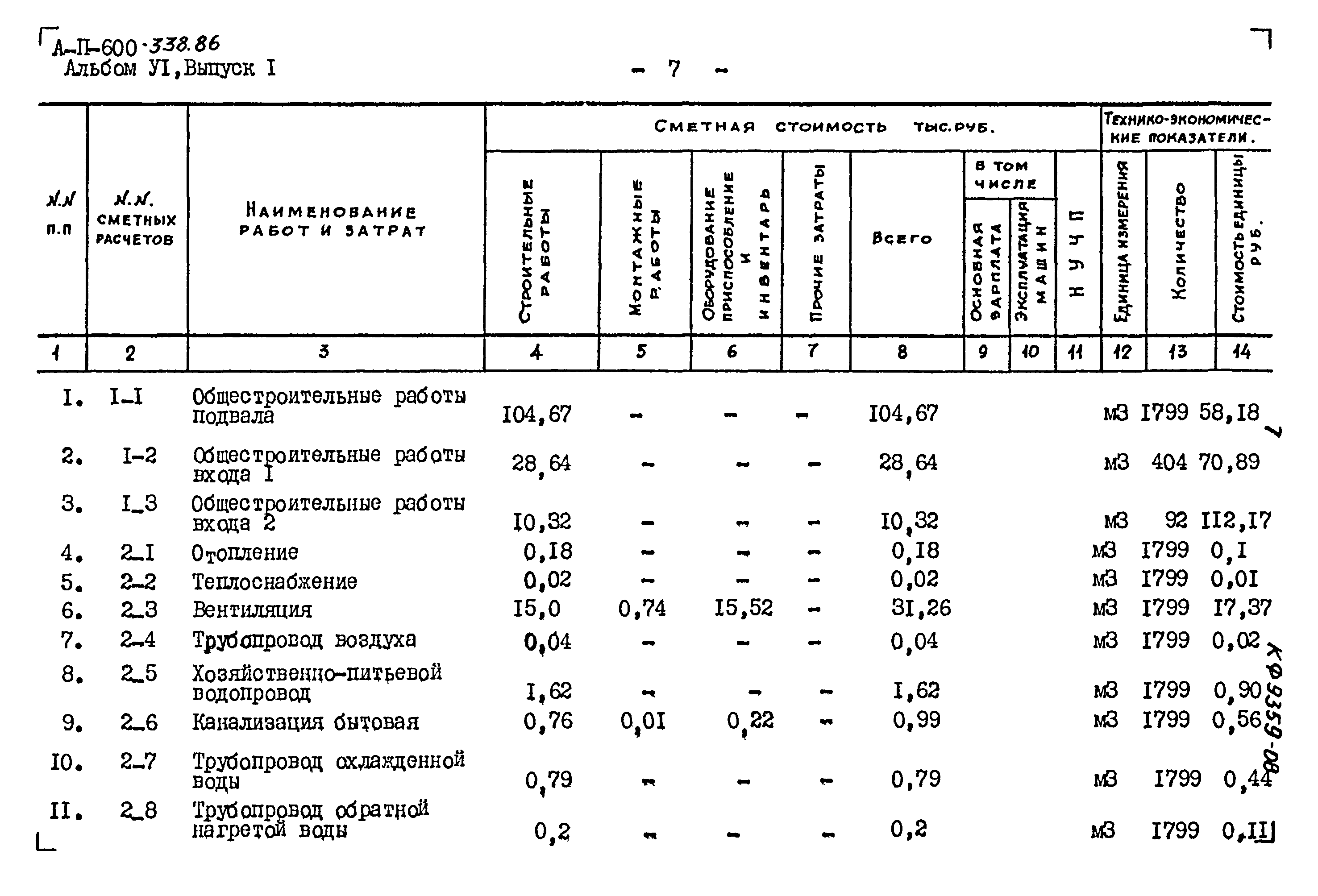 Типовой проект А-II-600-338.86