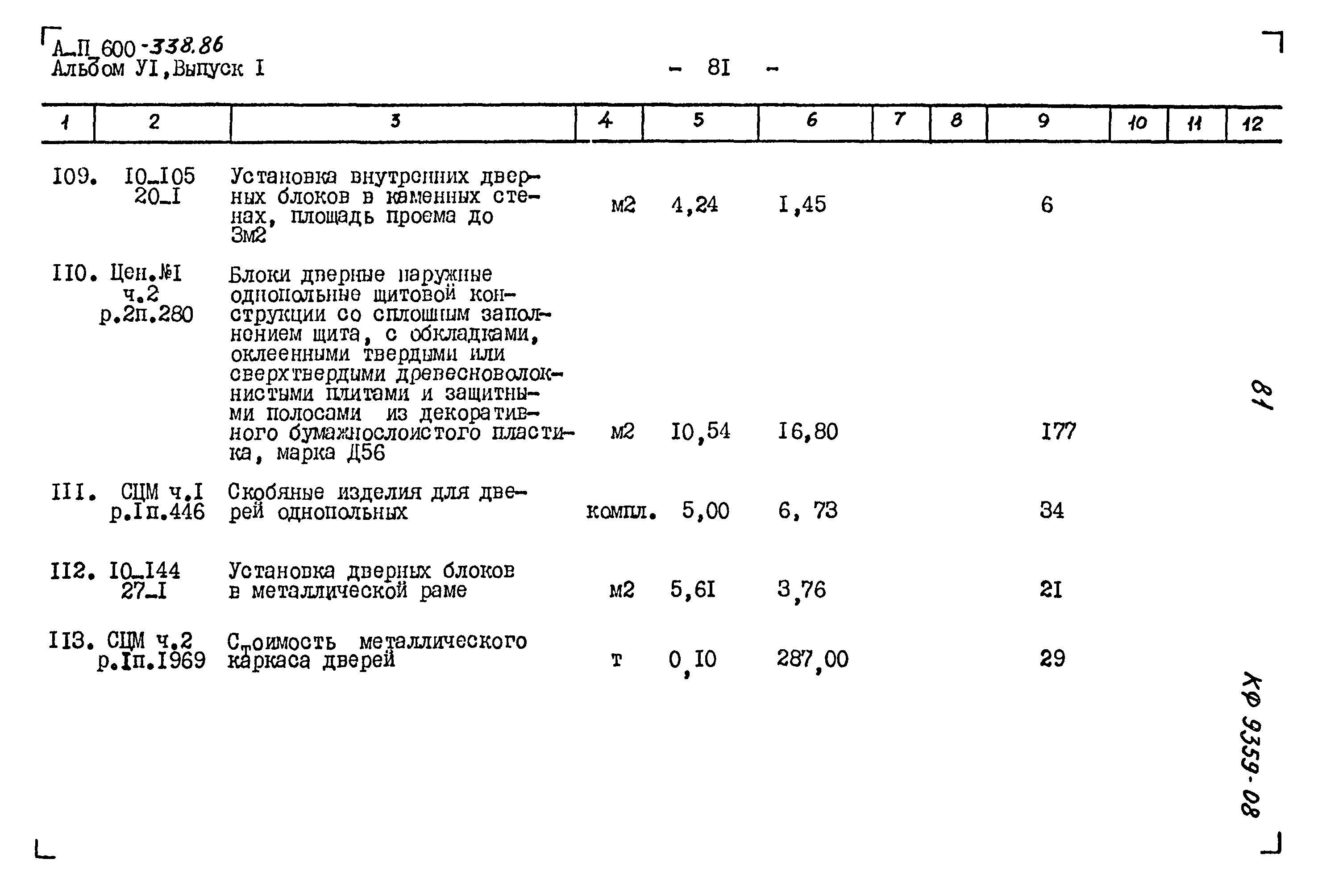 Типовой проект А-II-600-338.86