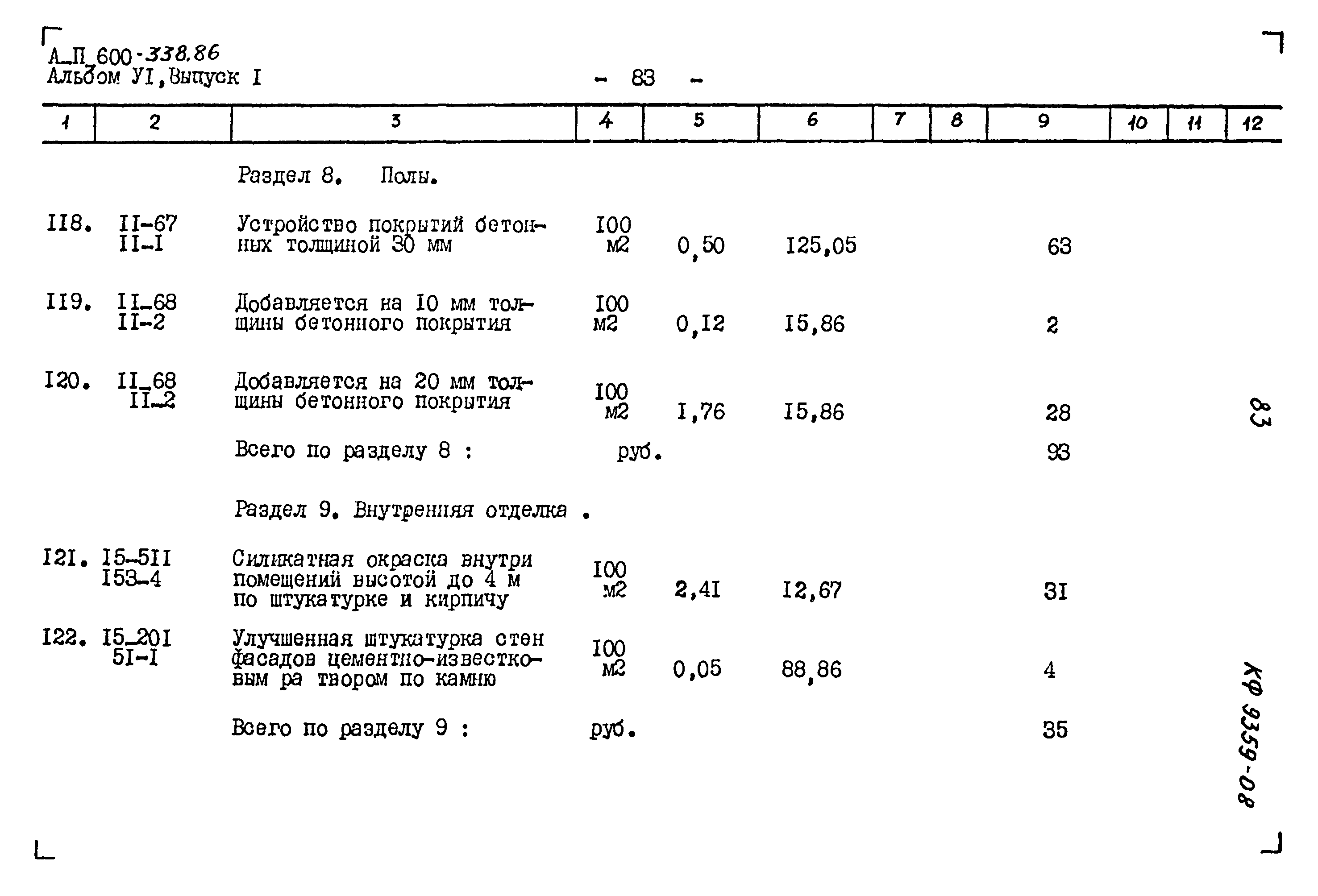 Типовой проект А-II-600-338.86