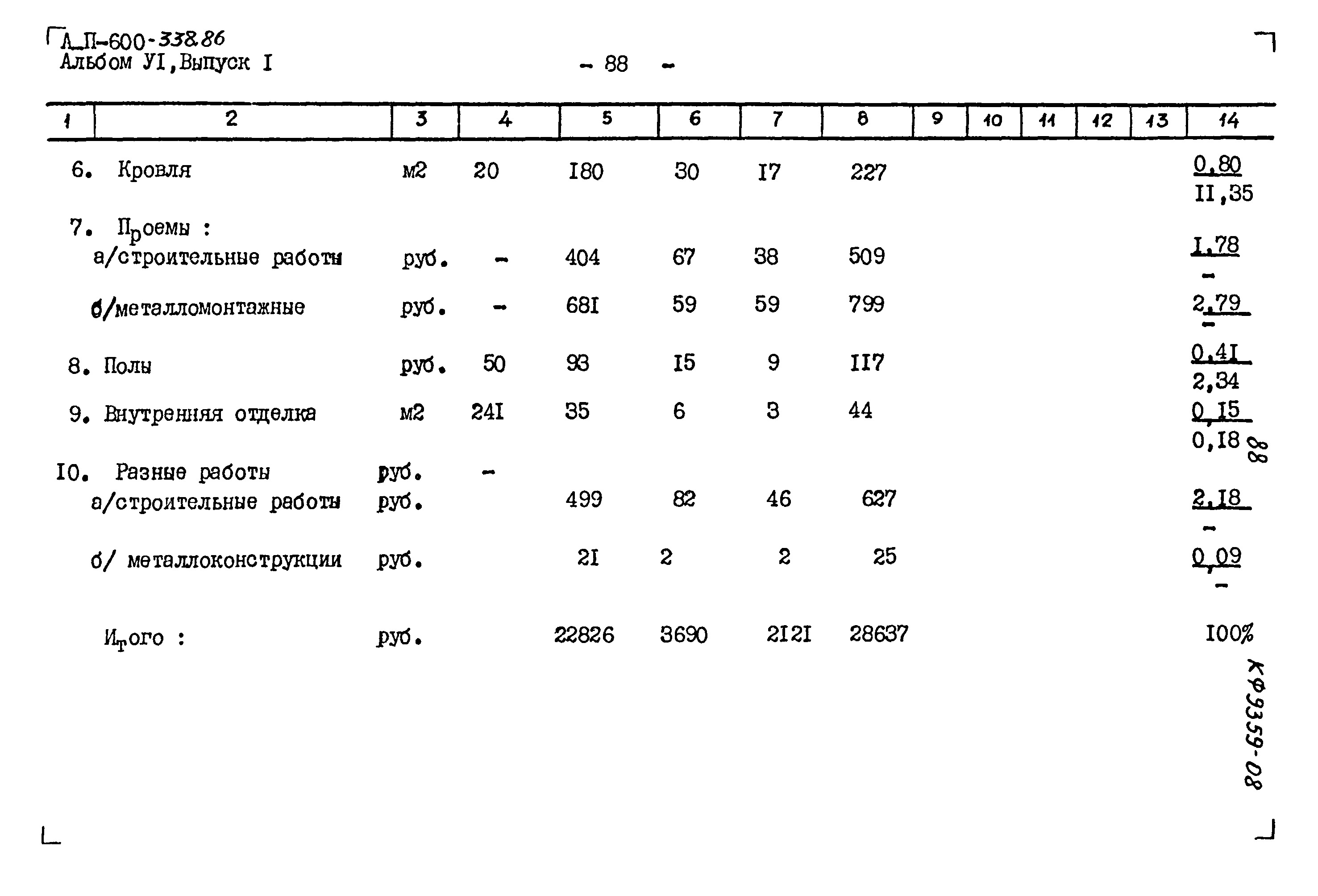Типовой проект А-II-600-338.86