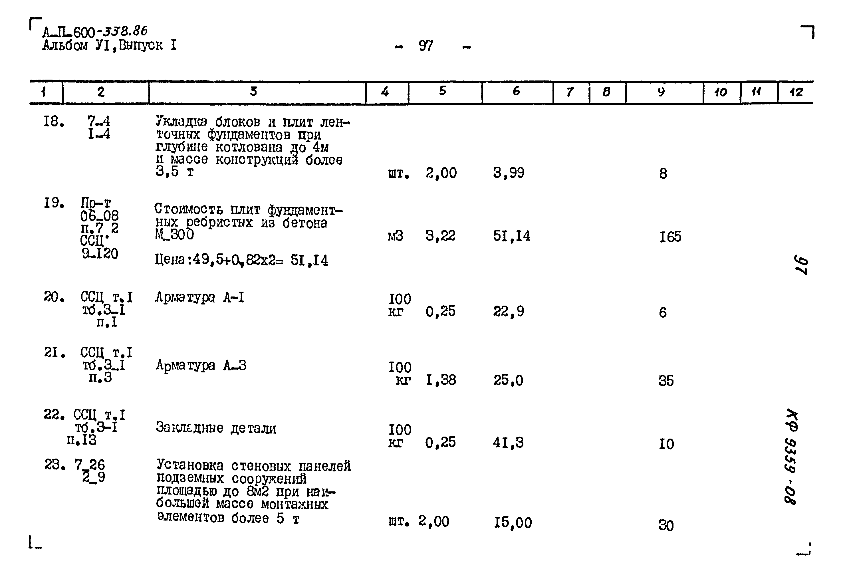 Типовой проект А-II-600-338.86