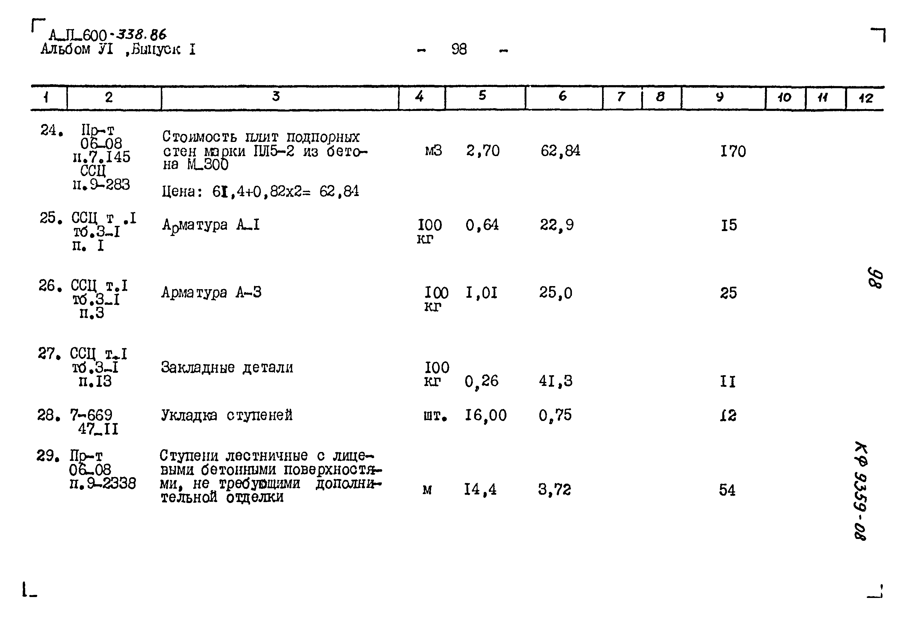 Типовой проект А-II-600-338.86