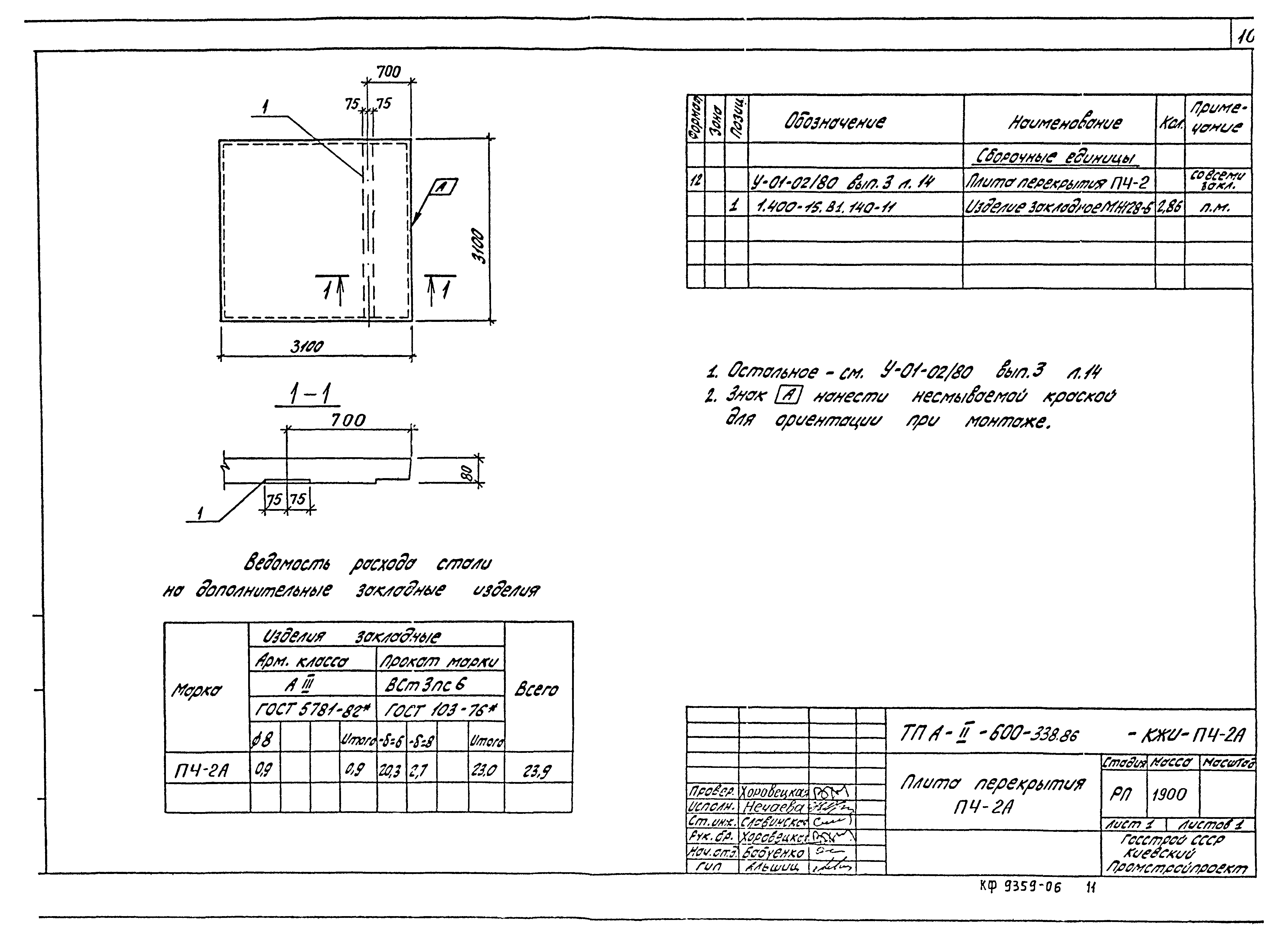 Типовой проект А-II-600-338.86
