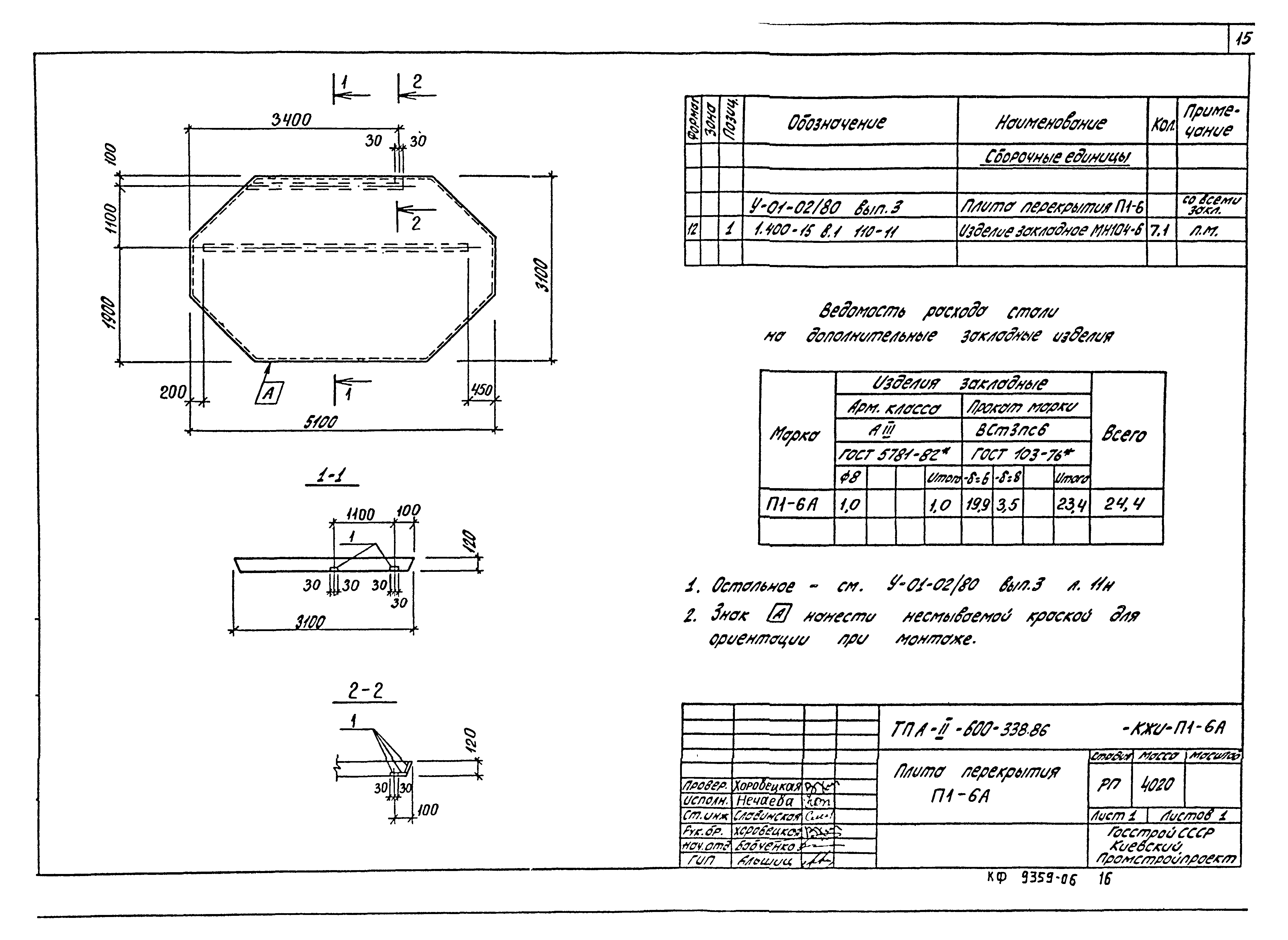 Типовой проект А-II-600-338.86