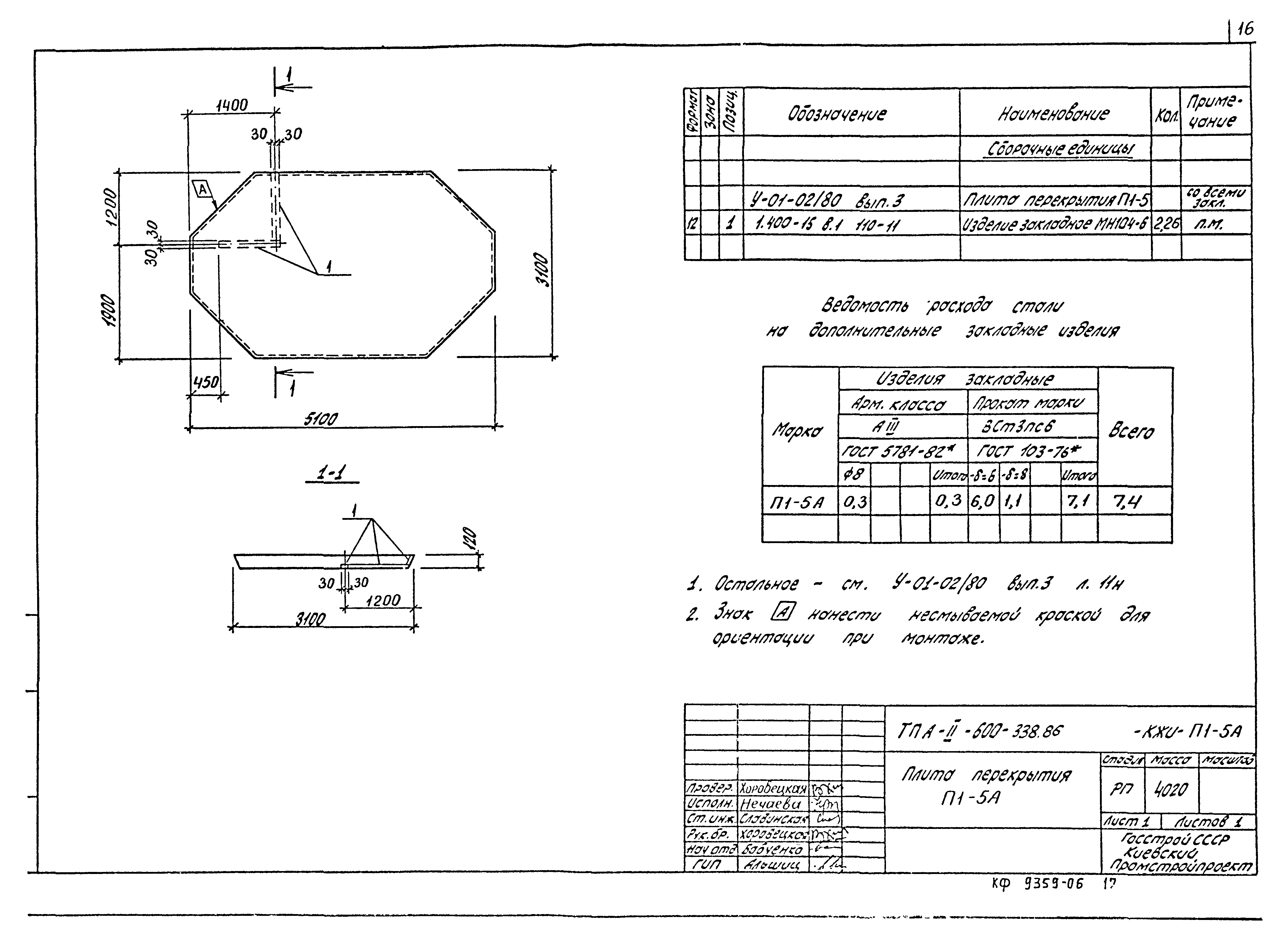 Типовой проект А-II-600-338.86