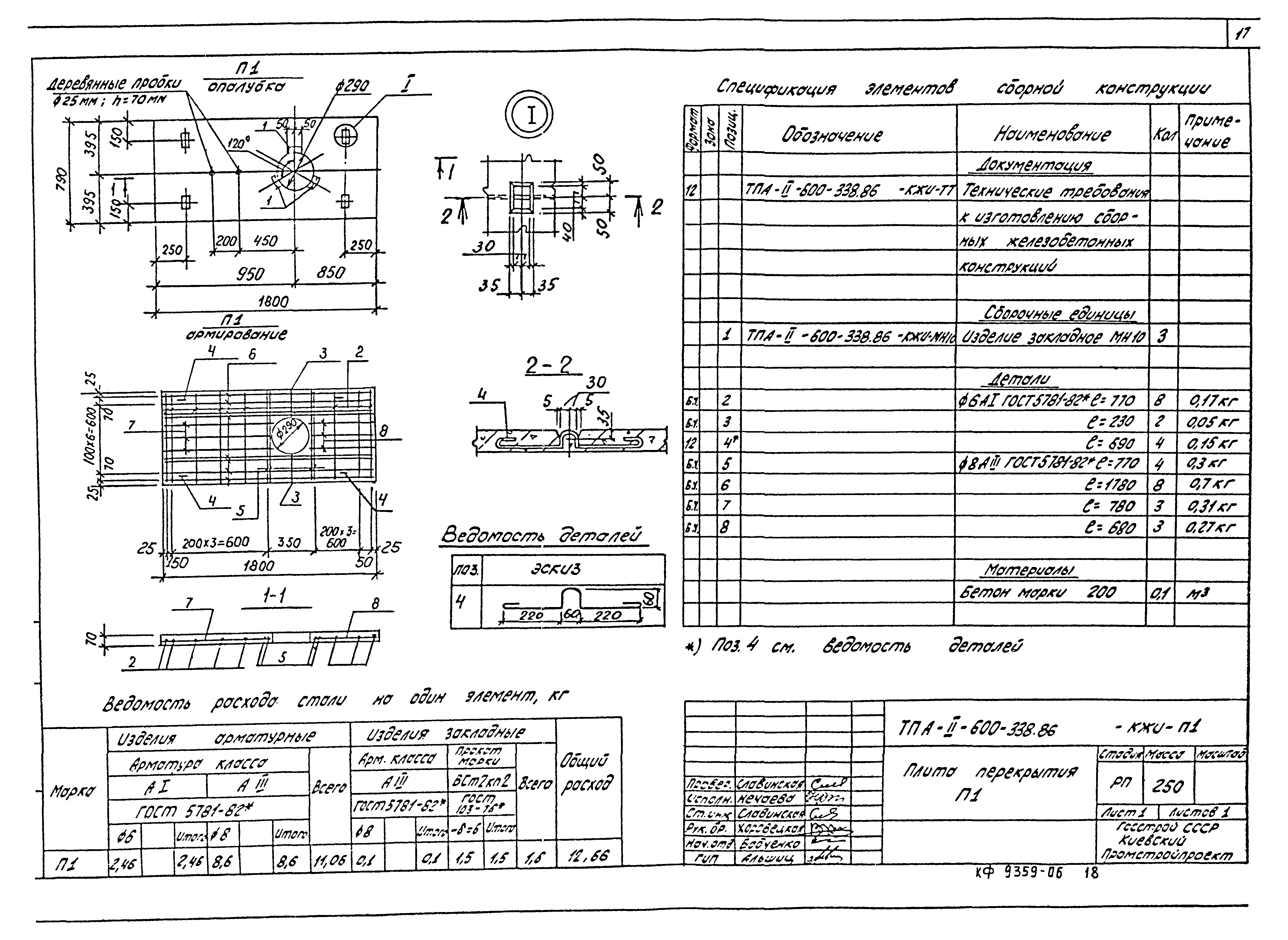 Типовой проект А-II-600-338.86