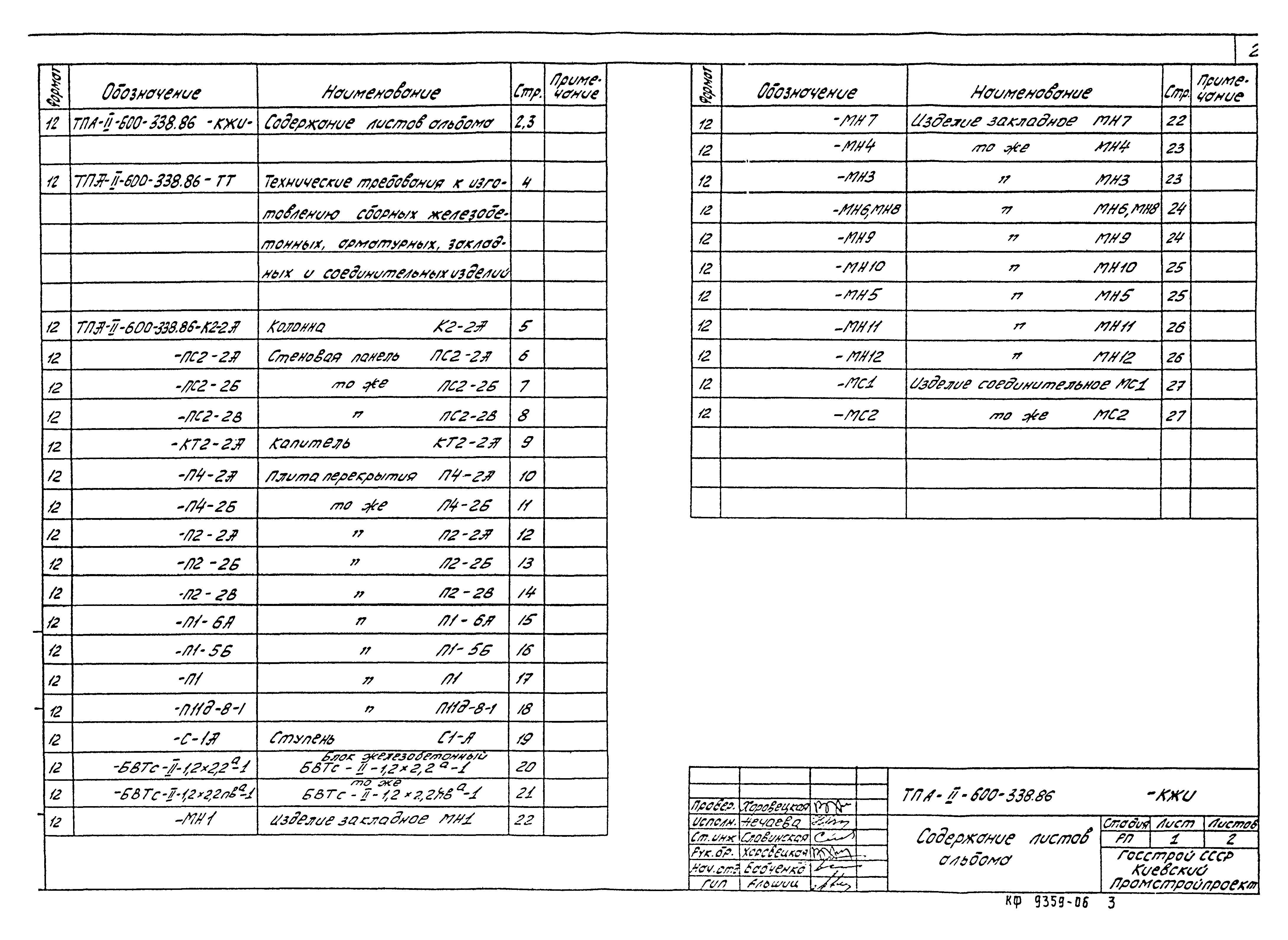 Типовой проект А-II-600-338.86